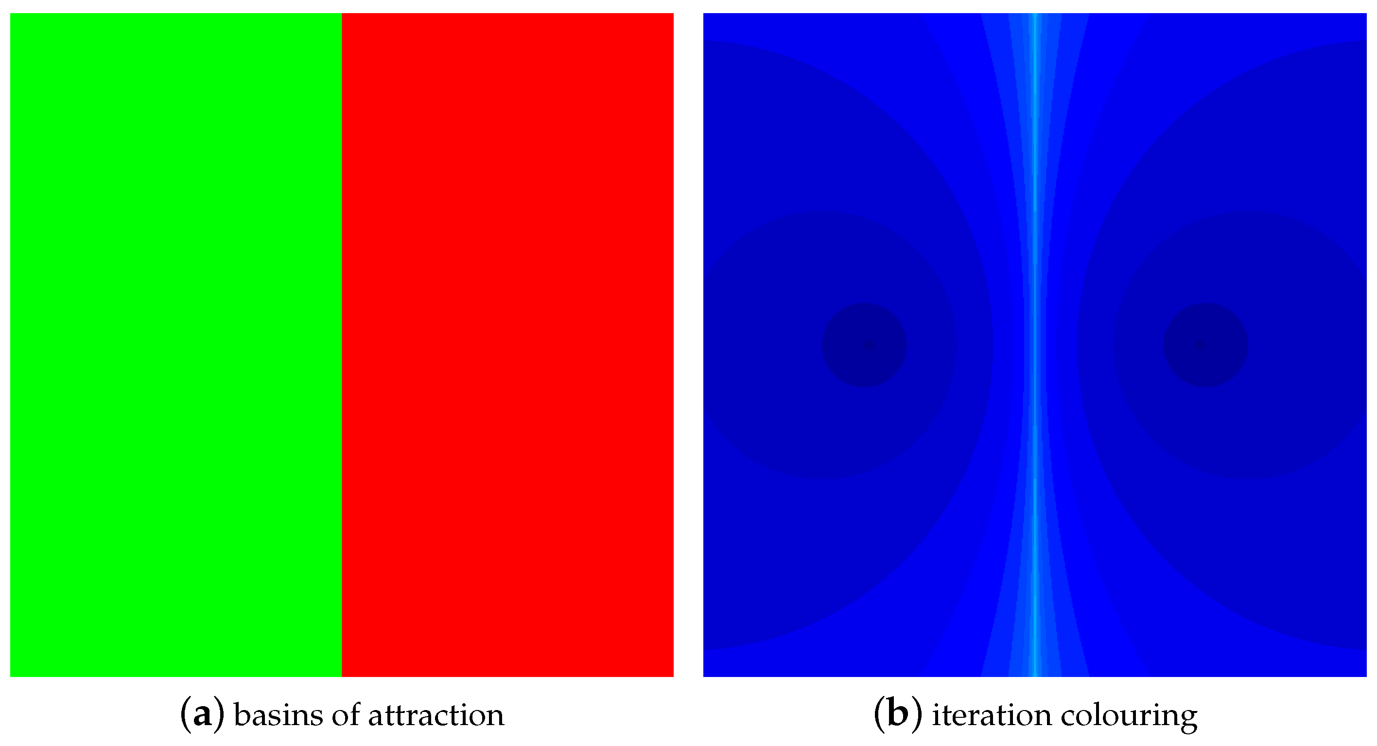 Symmetry 11 01143 g003