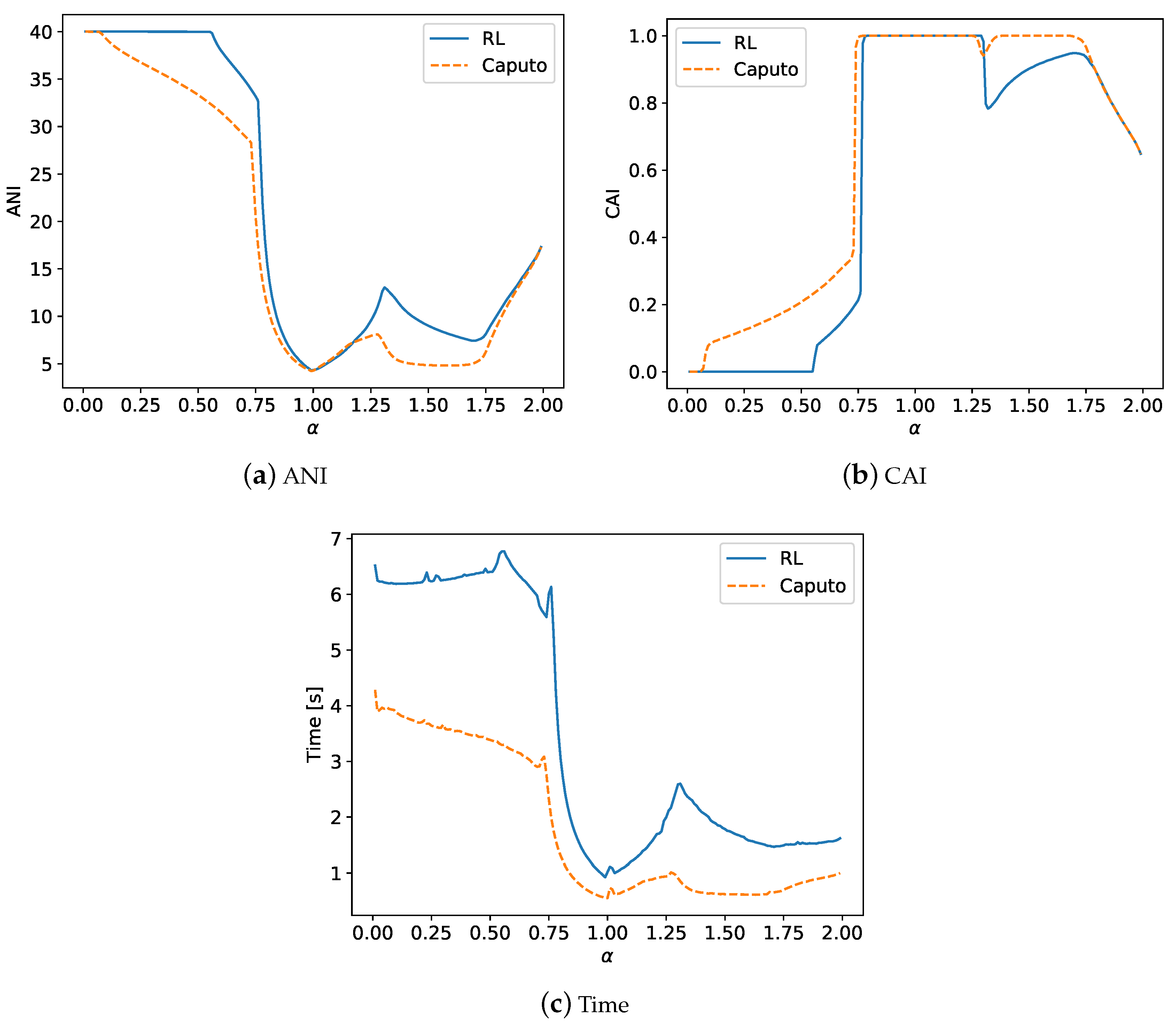 Symmetry 11 01143 g008