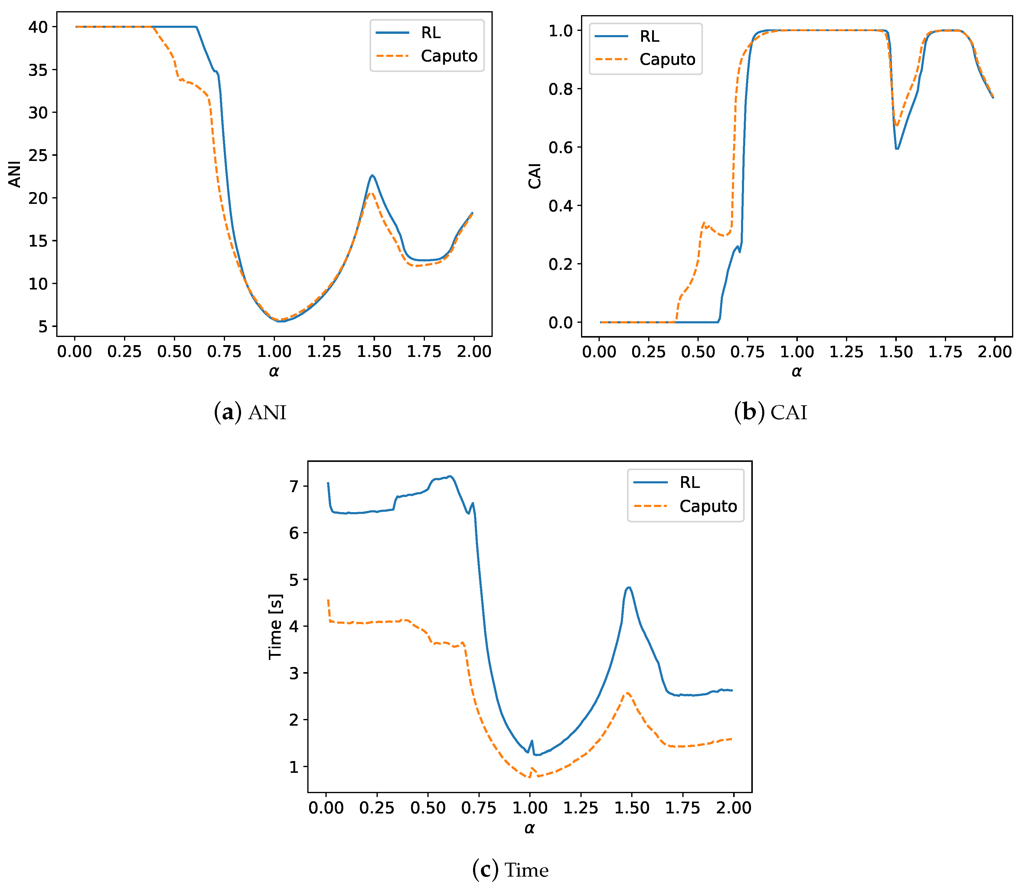 Symmetry 11 01143 g014