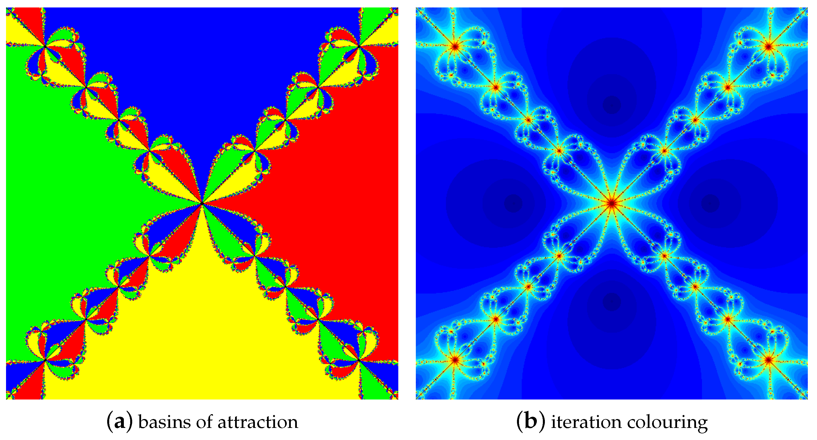 Symmetry 11 01143 g015