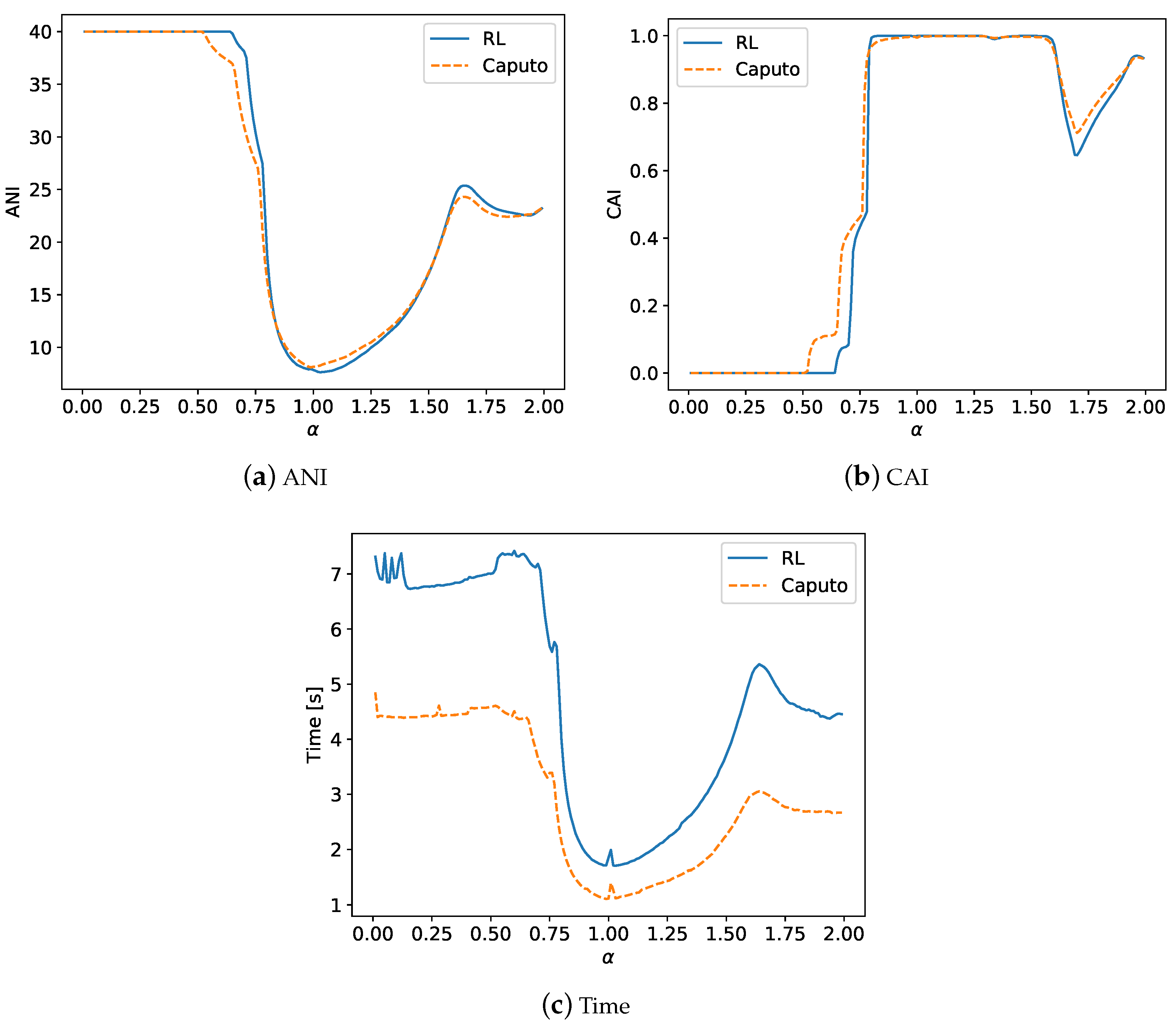 Symmetry 11 01143 g020