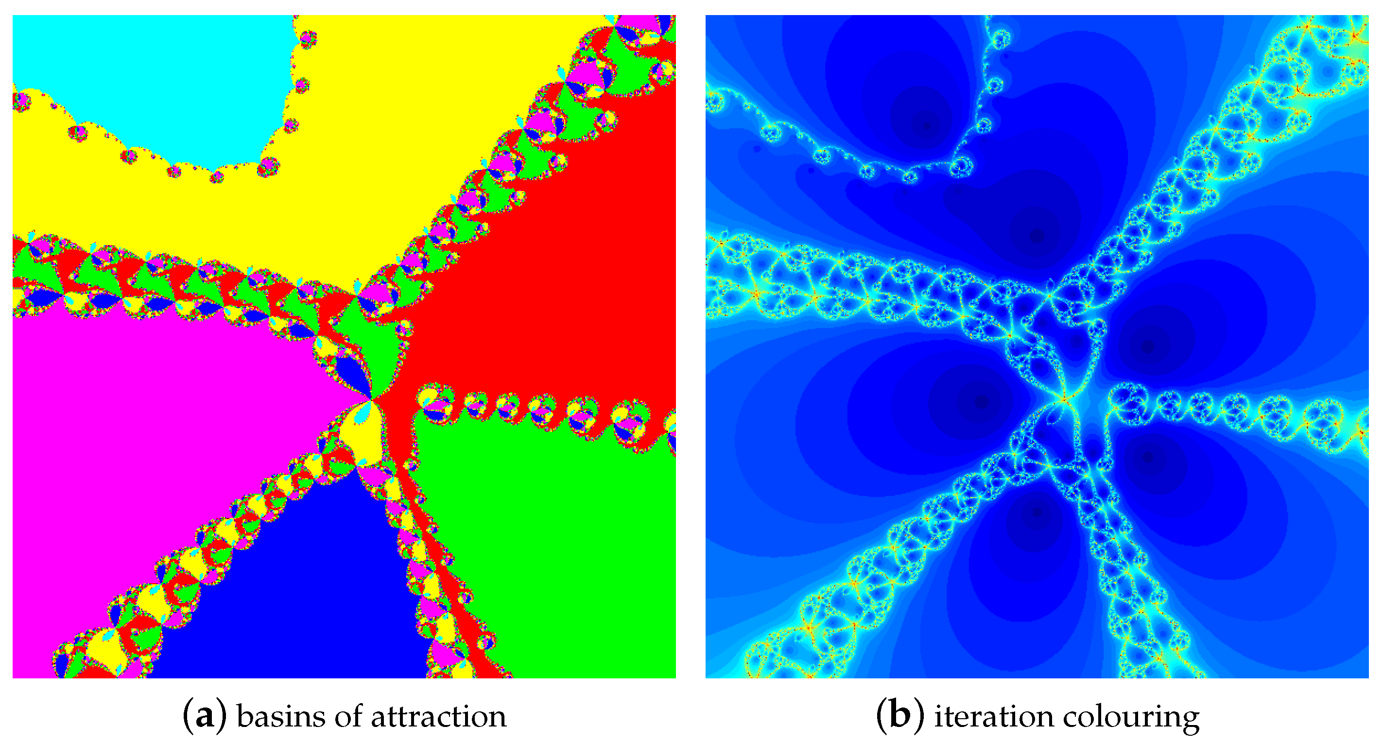 Symmetry 11 01143 g021