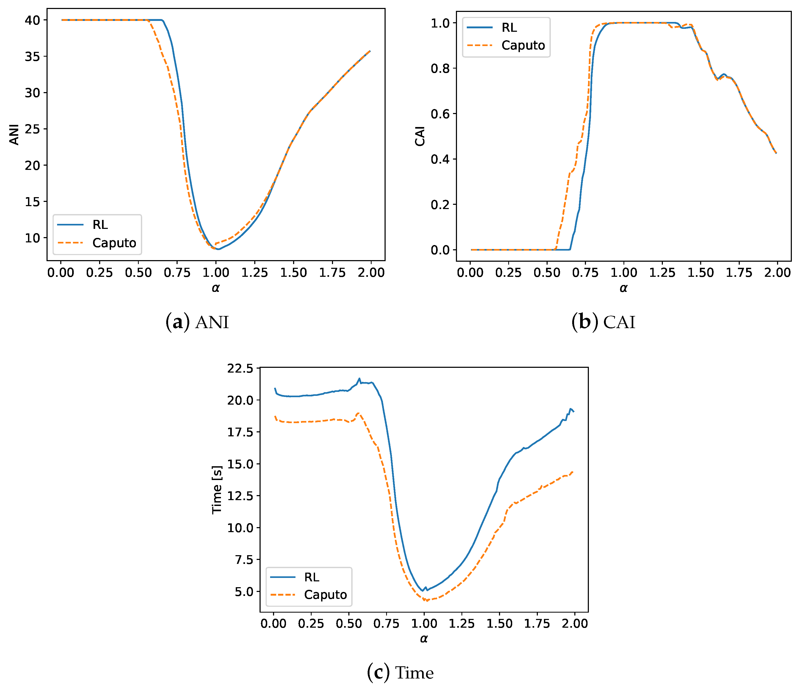 Symmetry 11 01143 g026