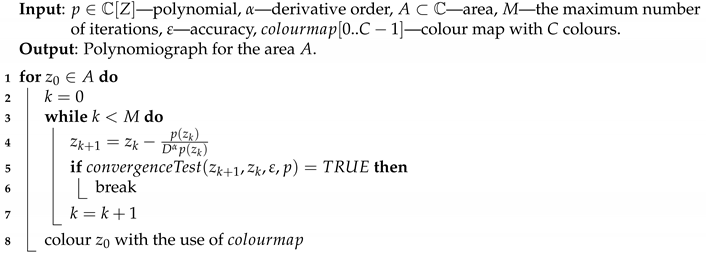 Symmetry 11 01143 i001