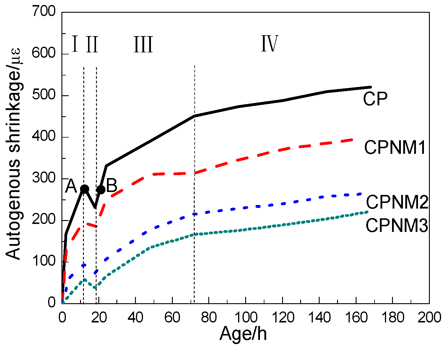 Symmetry 11 01144 g002