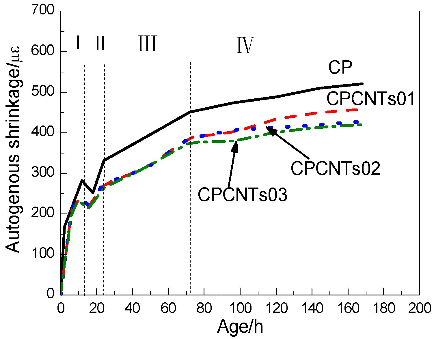 Symmetry 11 01144 g003