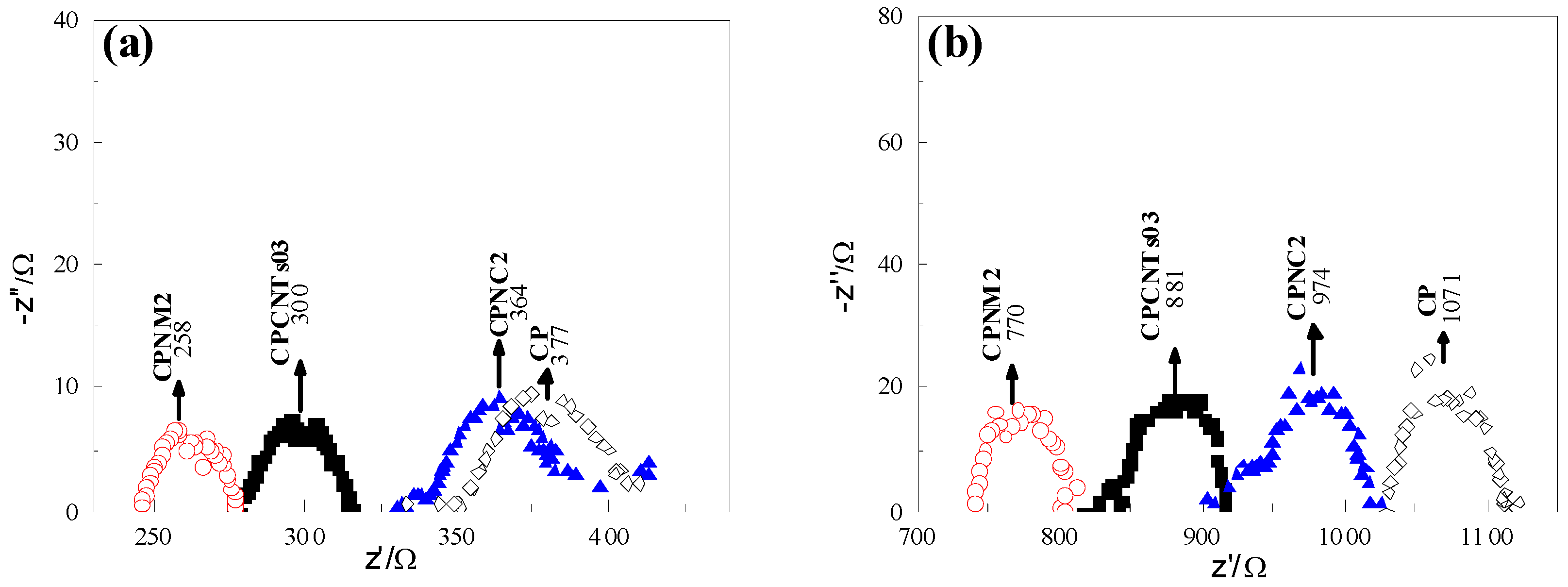 Symmetry 11 01144 g005a