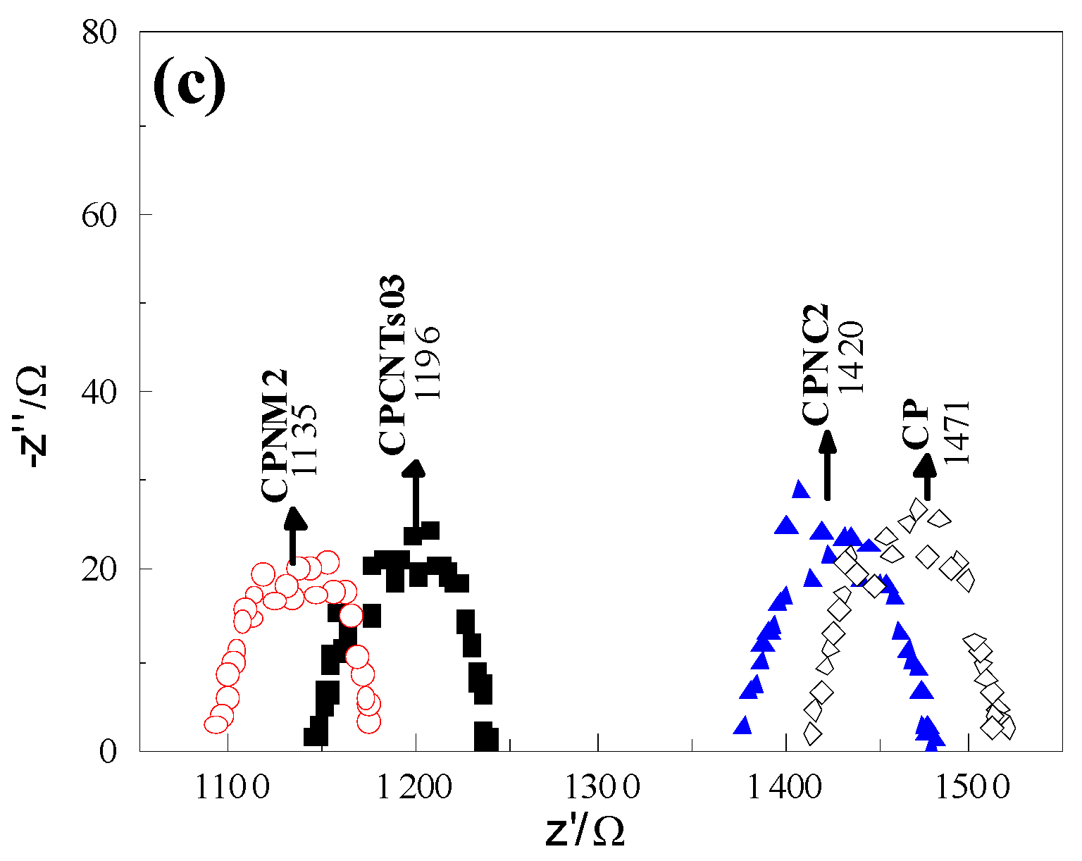 Symmetry 11 01144 g005b