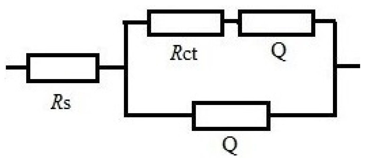 Symmetry 11 01144 g006
