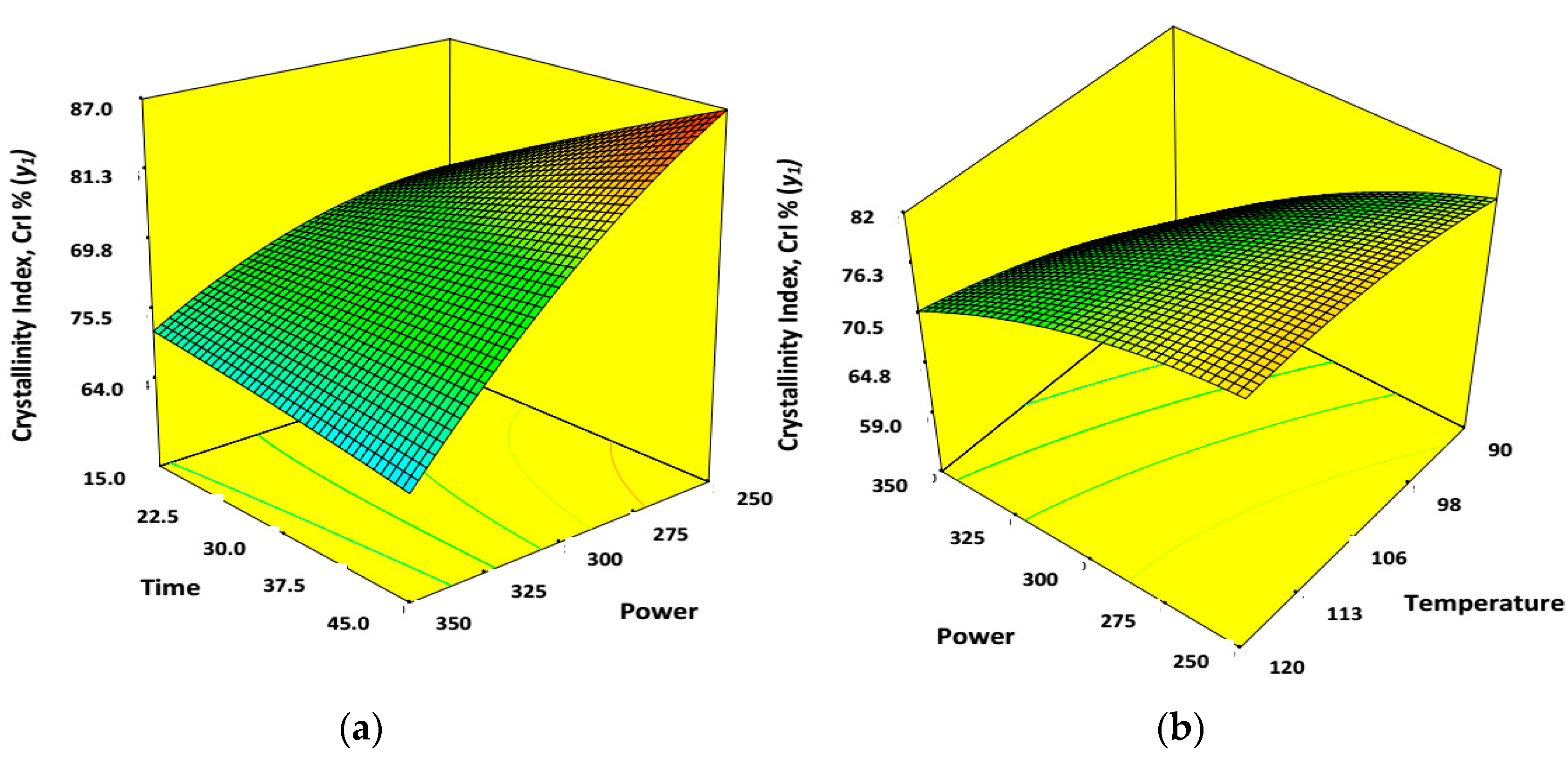 Symmetry 11 01148 g004