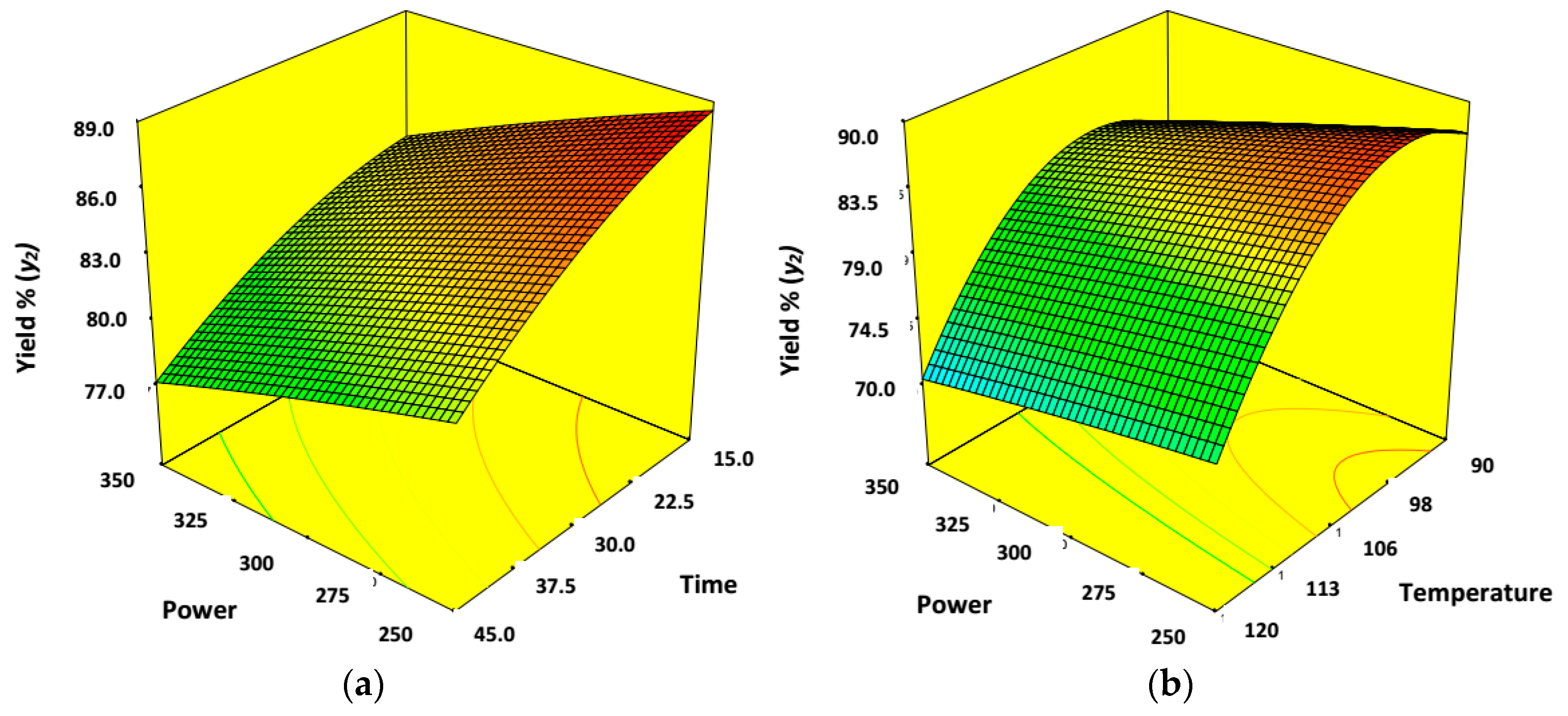 Symmetry 11 01148 g005