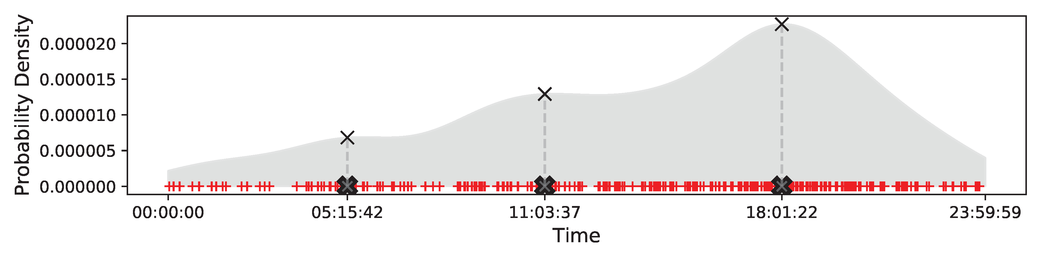 Symmetry 11 01149 g004