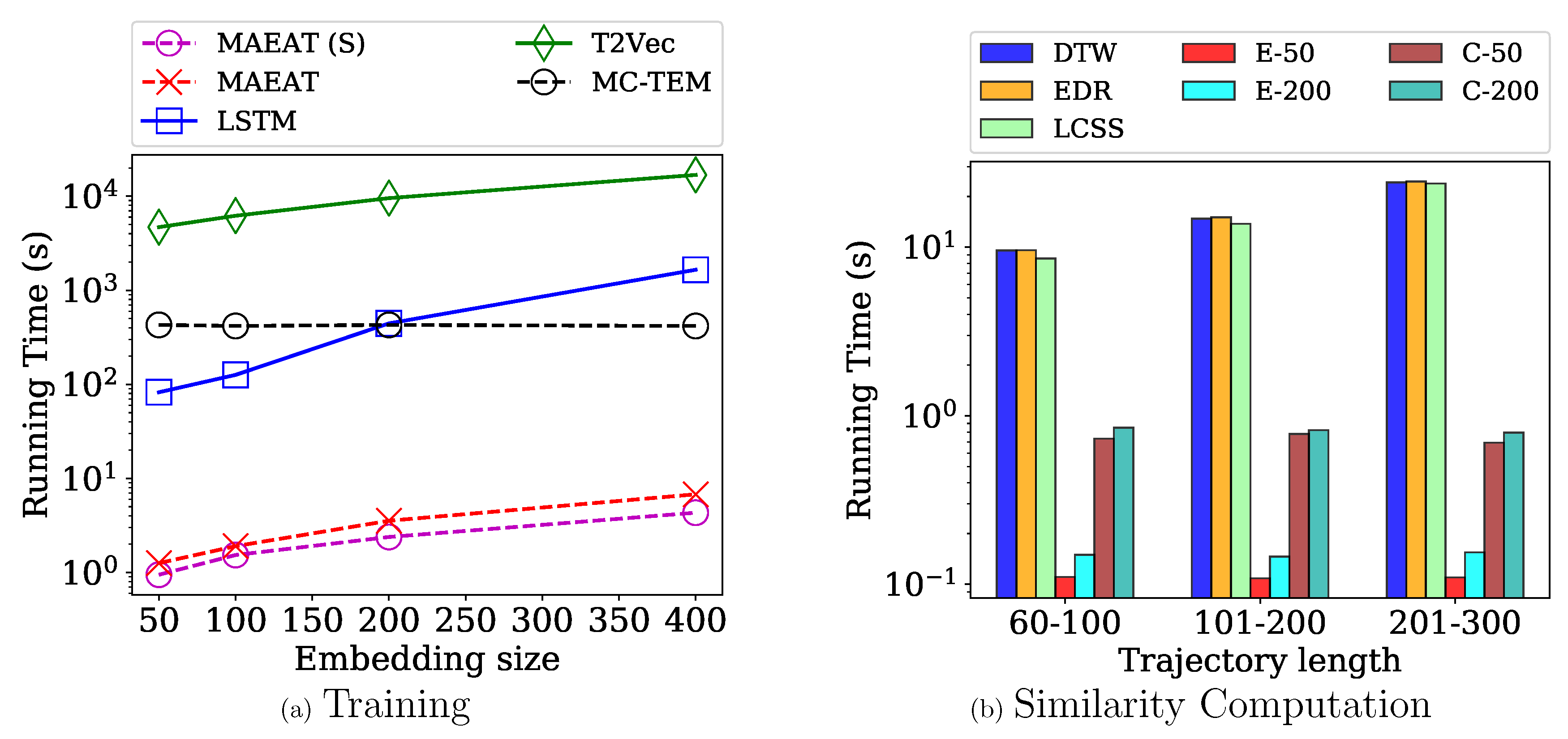 Symmetry 11 01149 g006