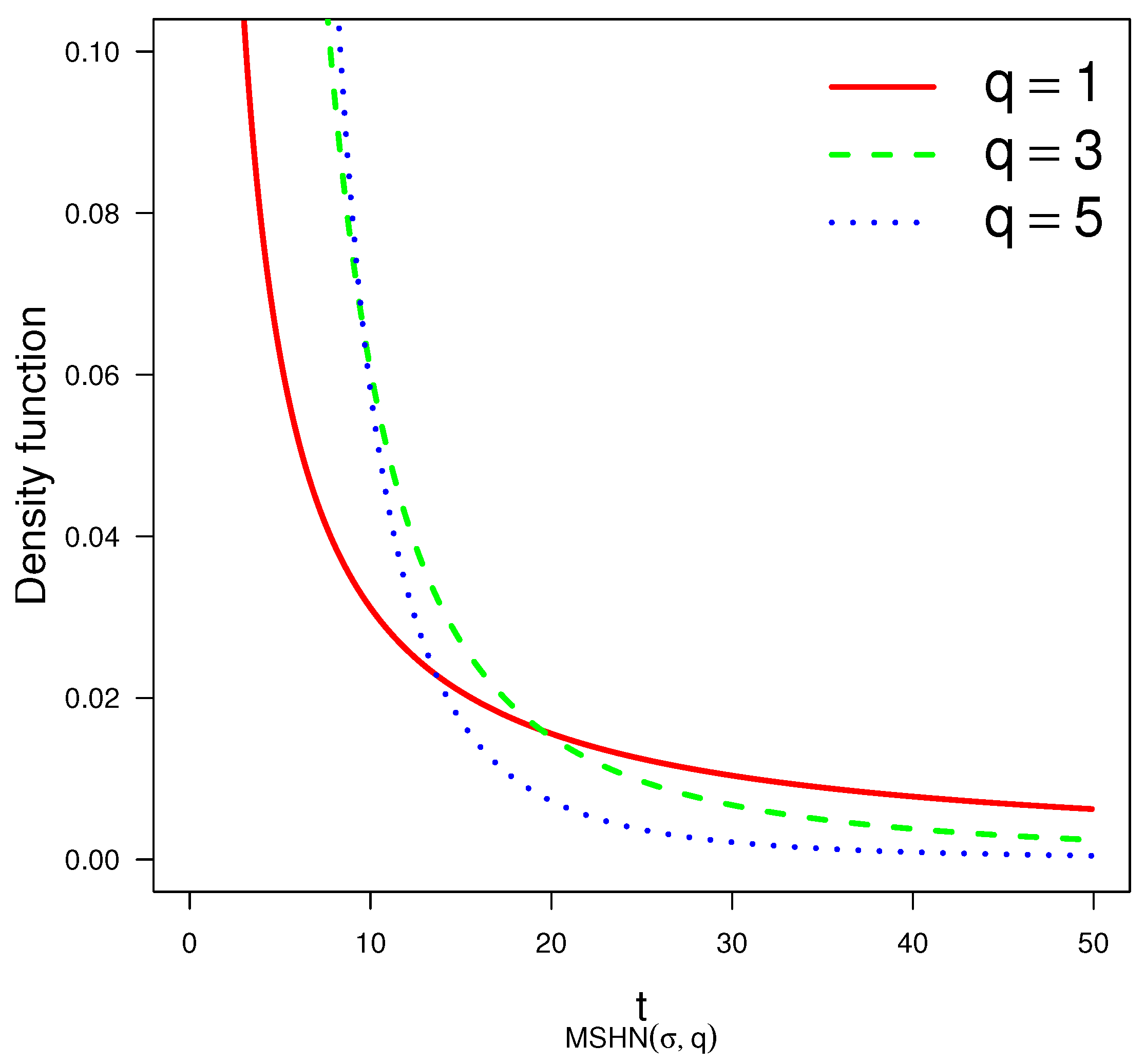 Symmetry 11 01150 g001