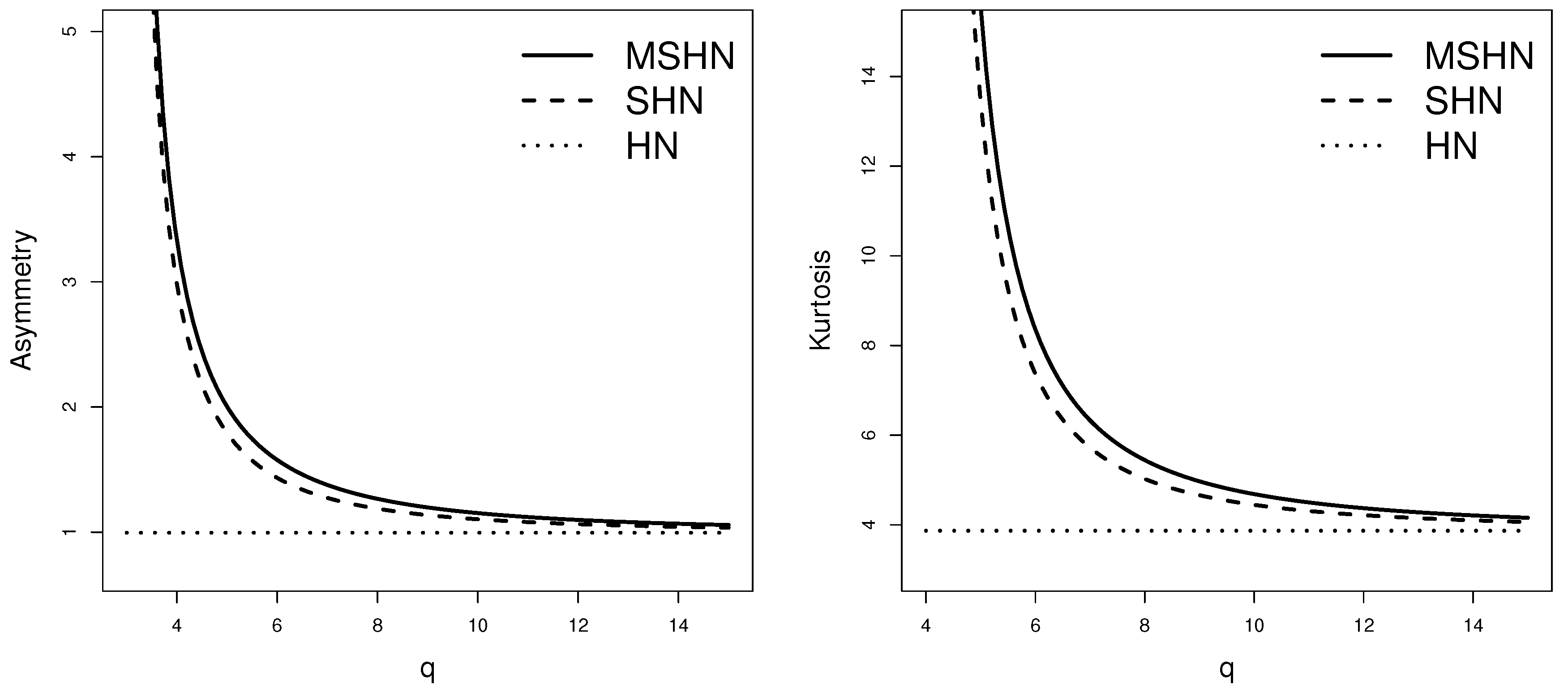 Symmetry 11 01150 g002
