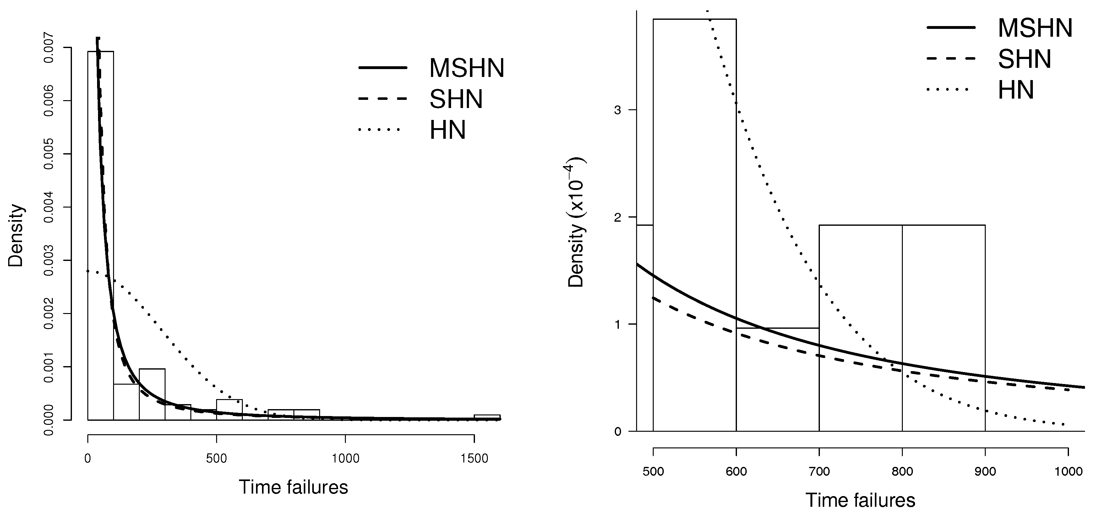 Symmetry 11 01150 g003
