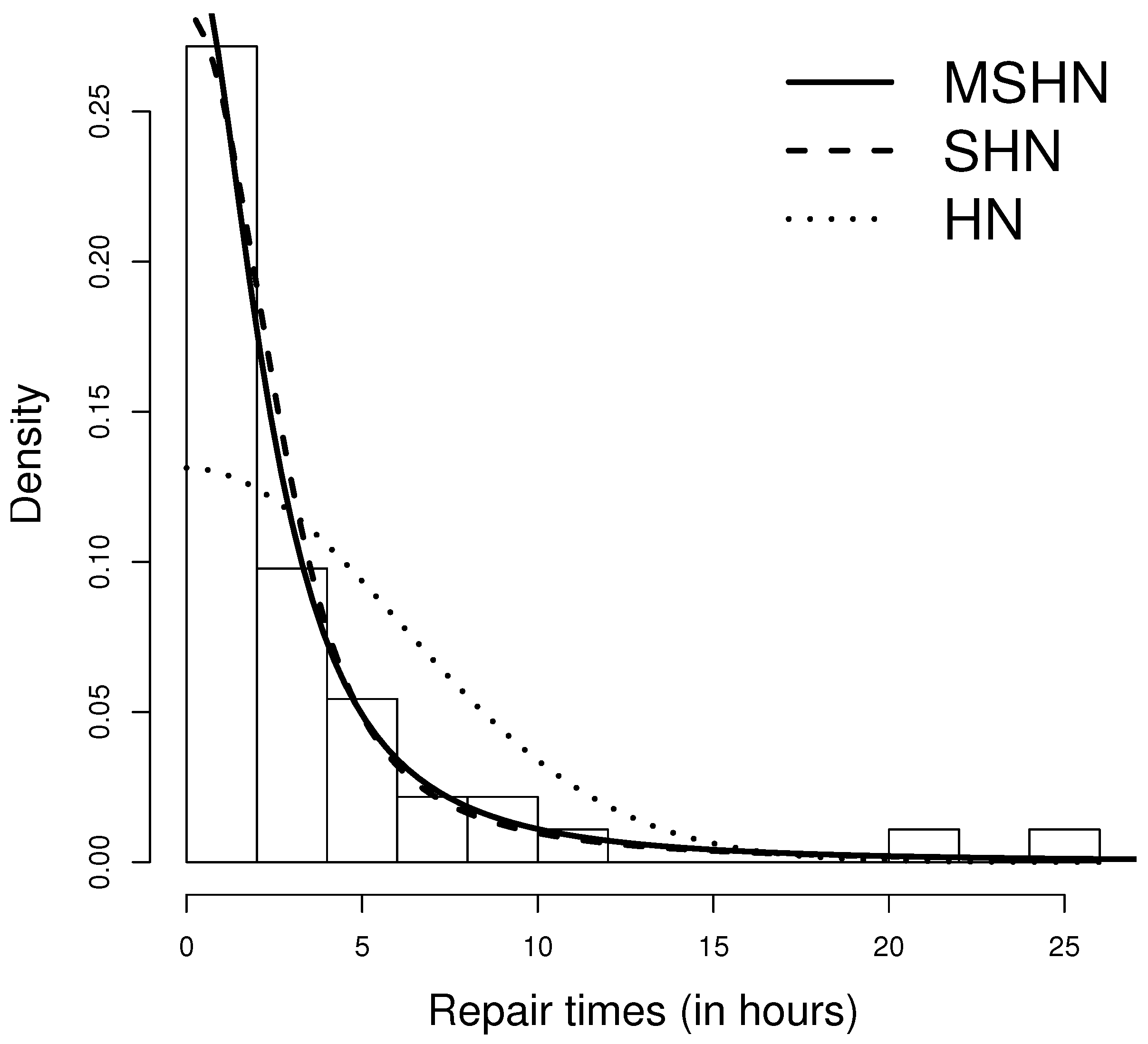 Symmetry 11 01150 g005