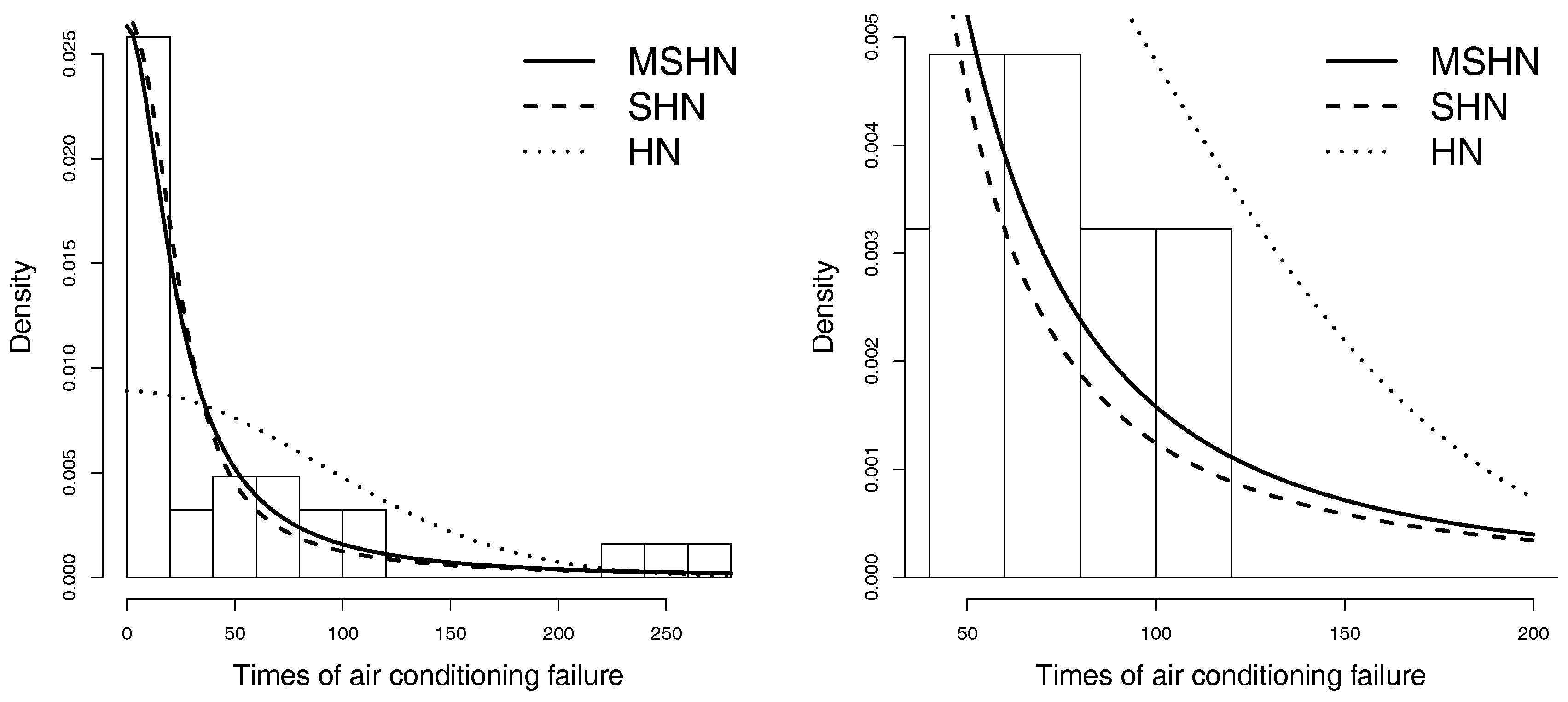Symmetry 11 01150 g006