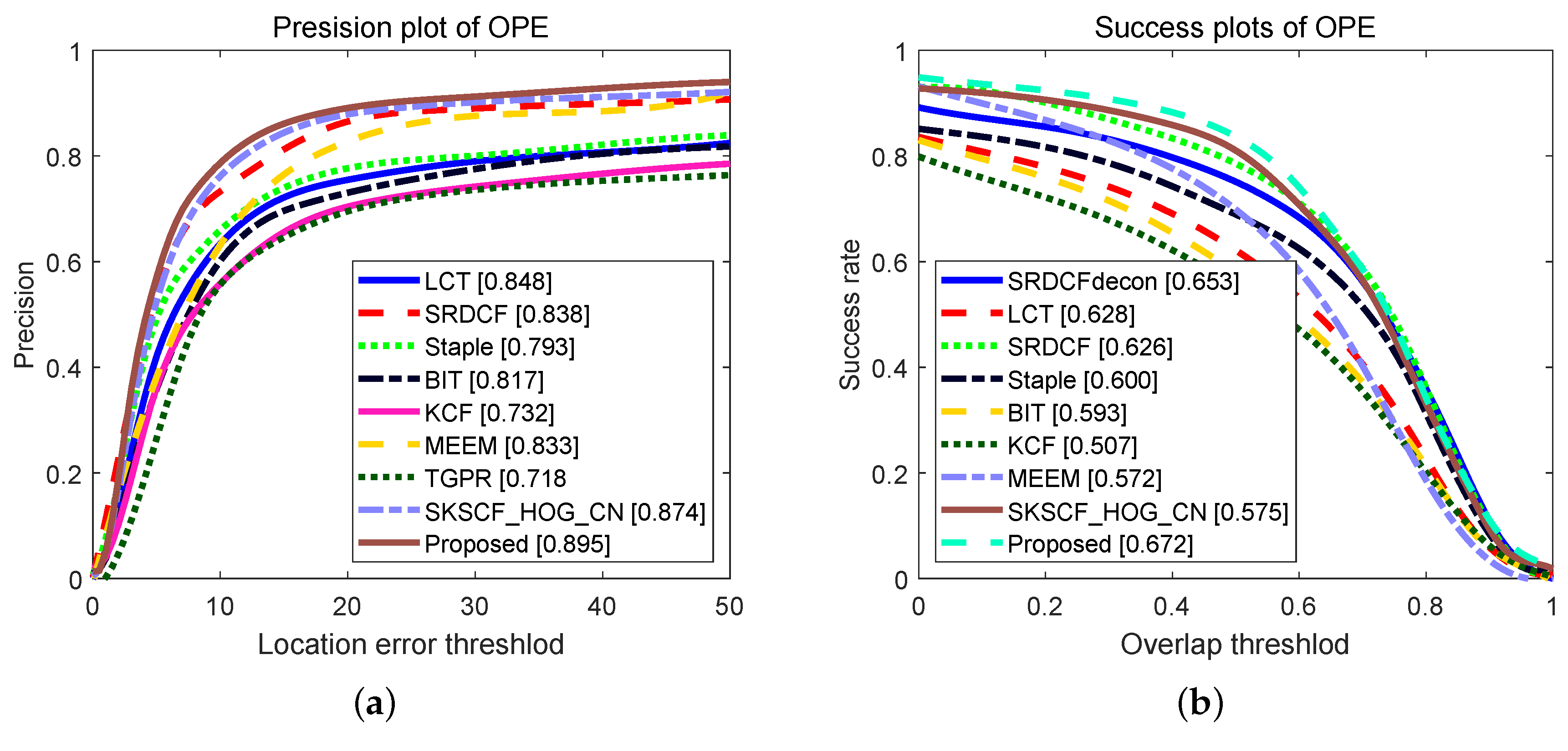 Symmetry 11 01155 g002a