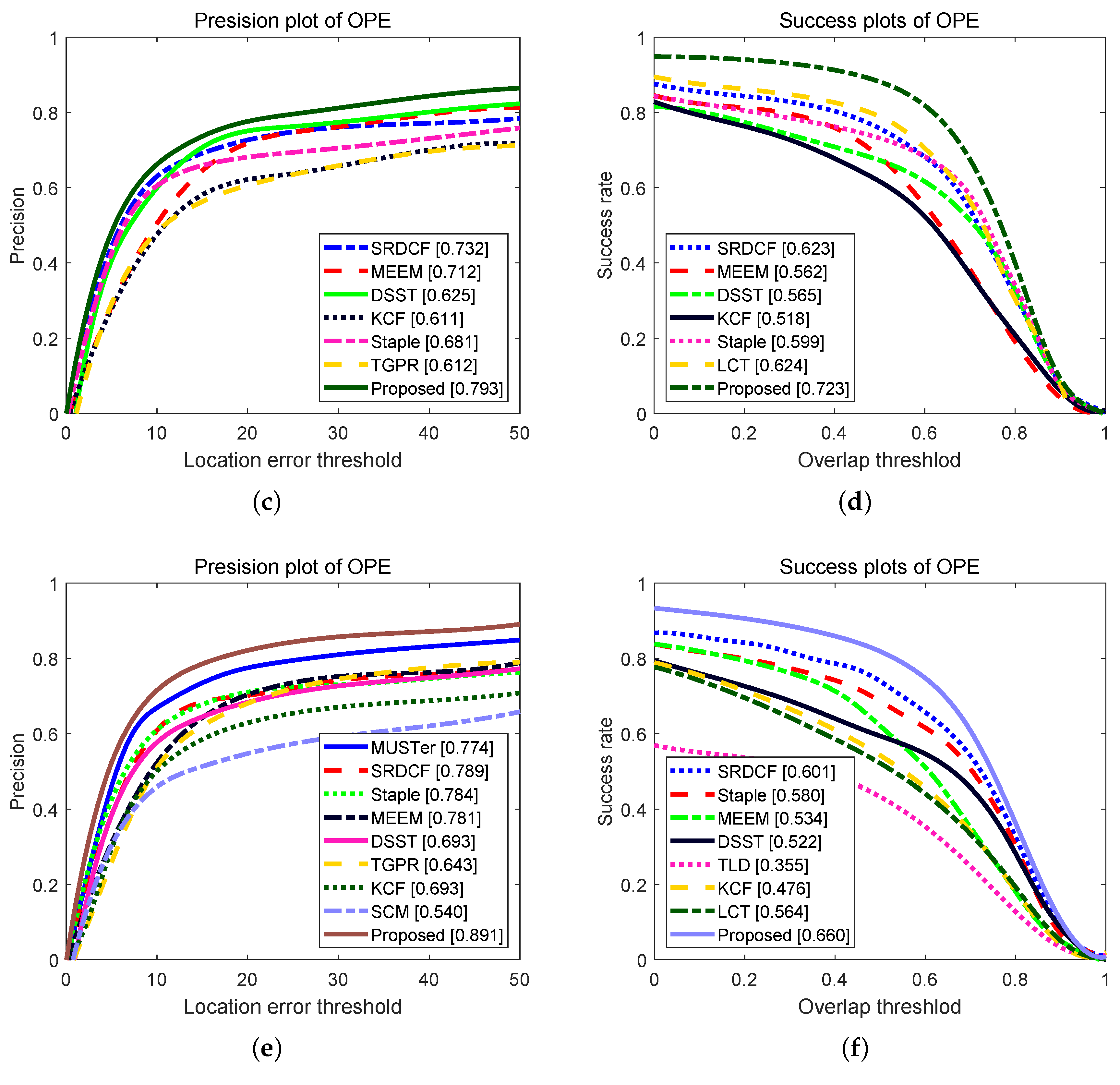 Symmetry 11 01155 g002b