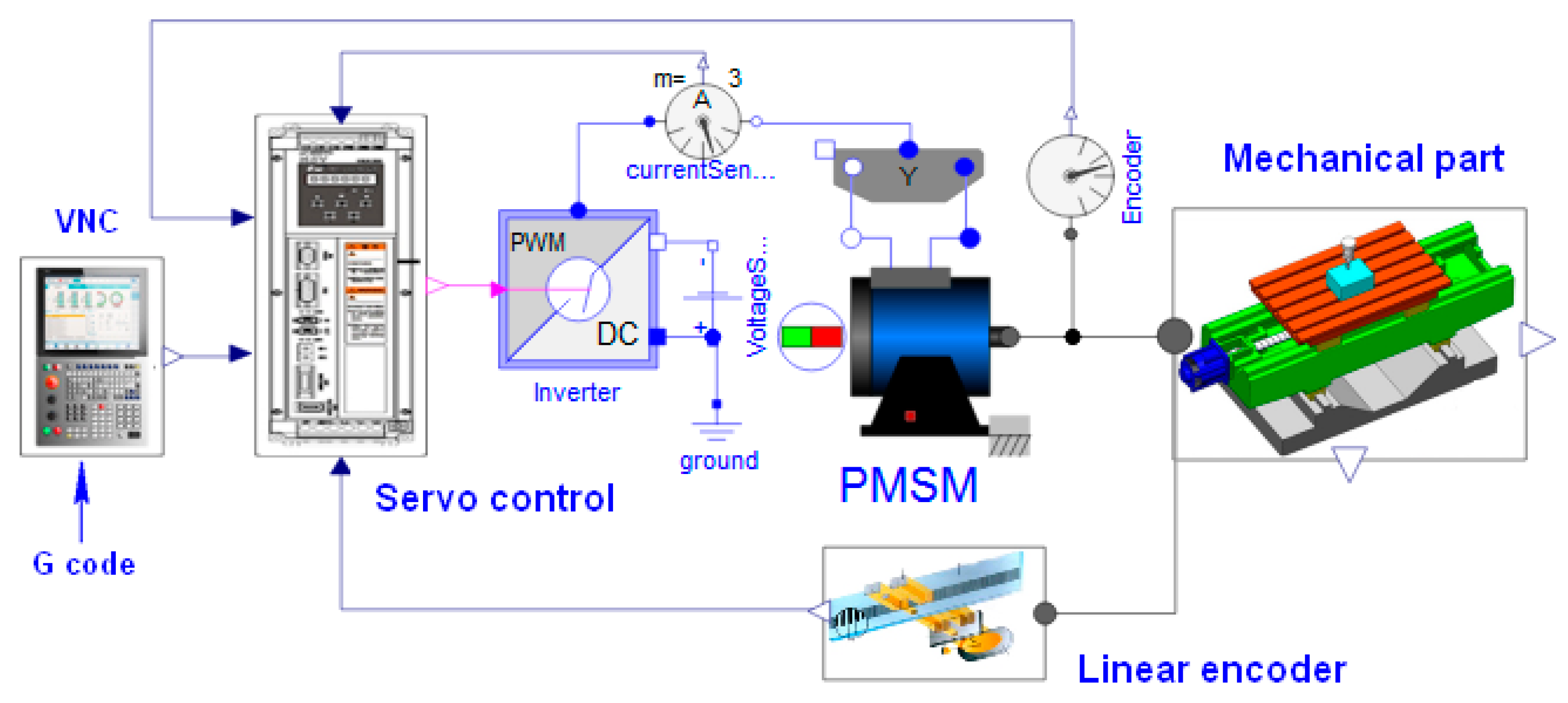 Symmetry 11 01156 g003