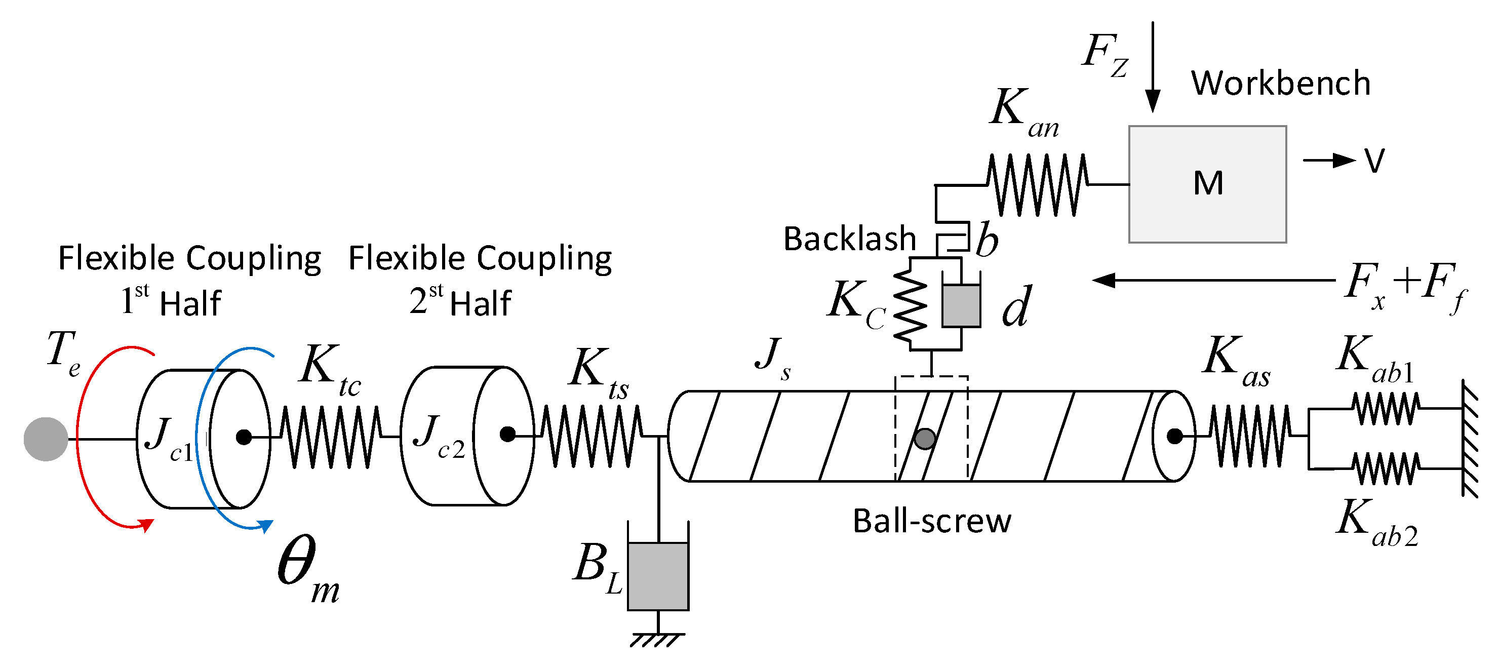 Symmetry 11 01156 g004