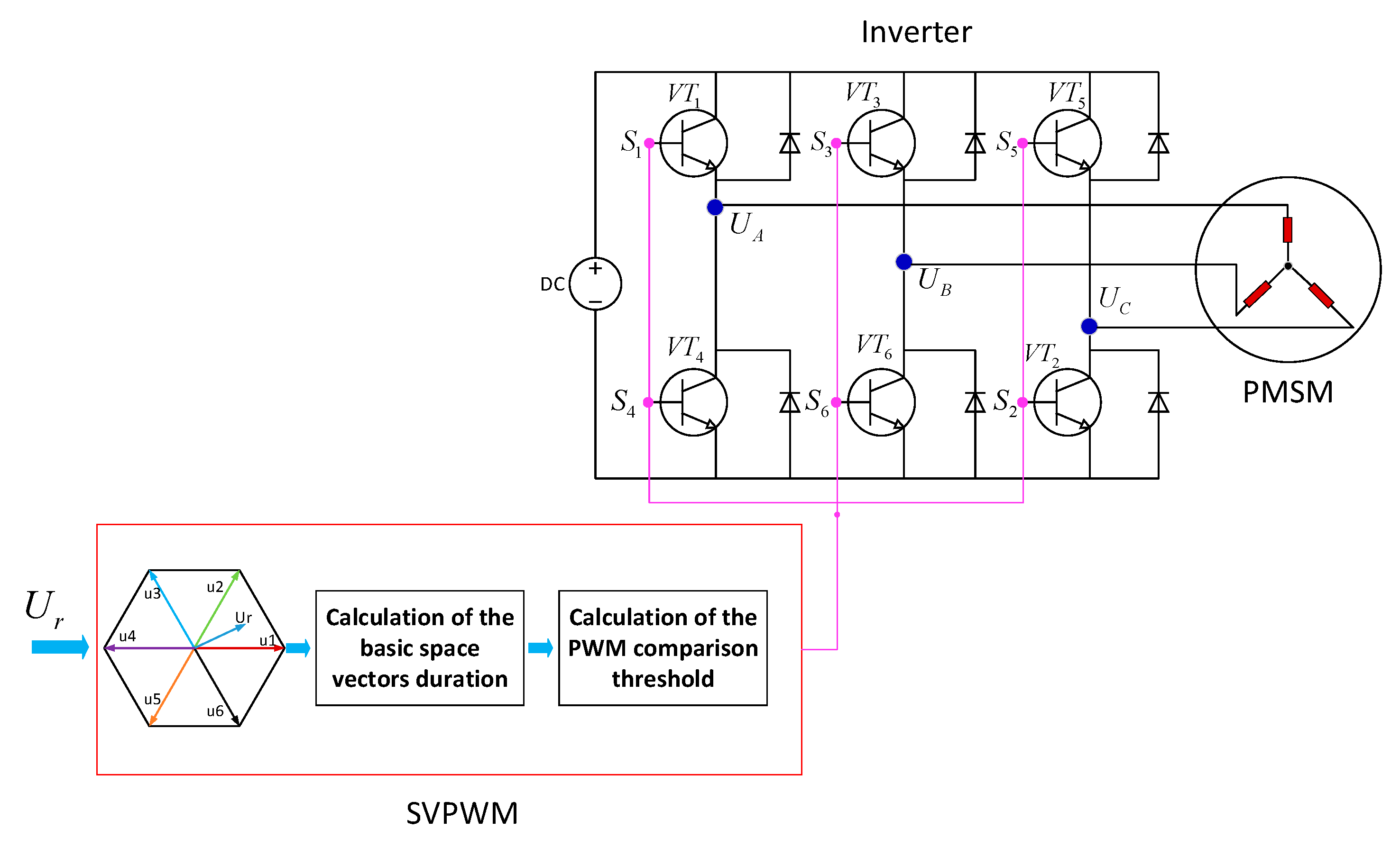 Symmetry 11 01156 g006
