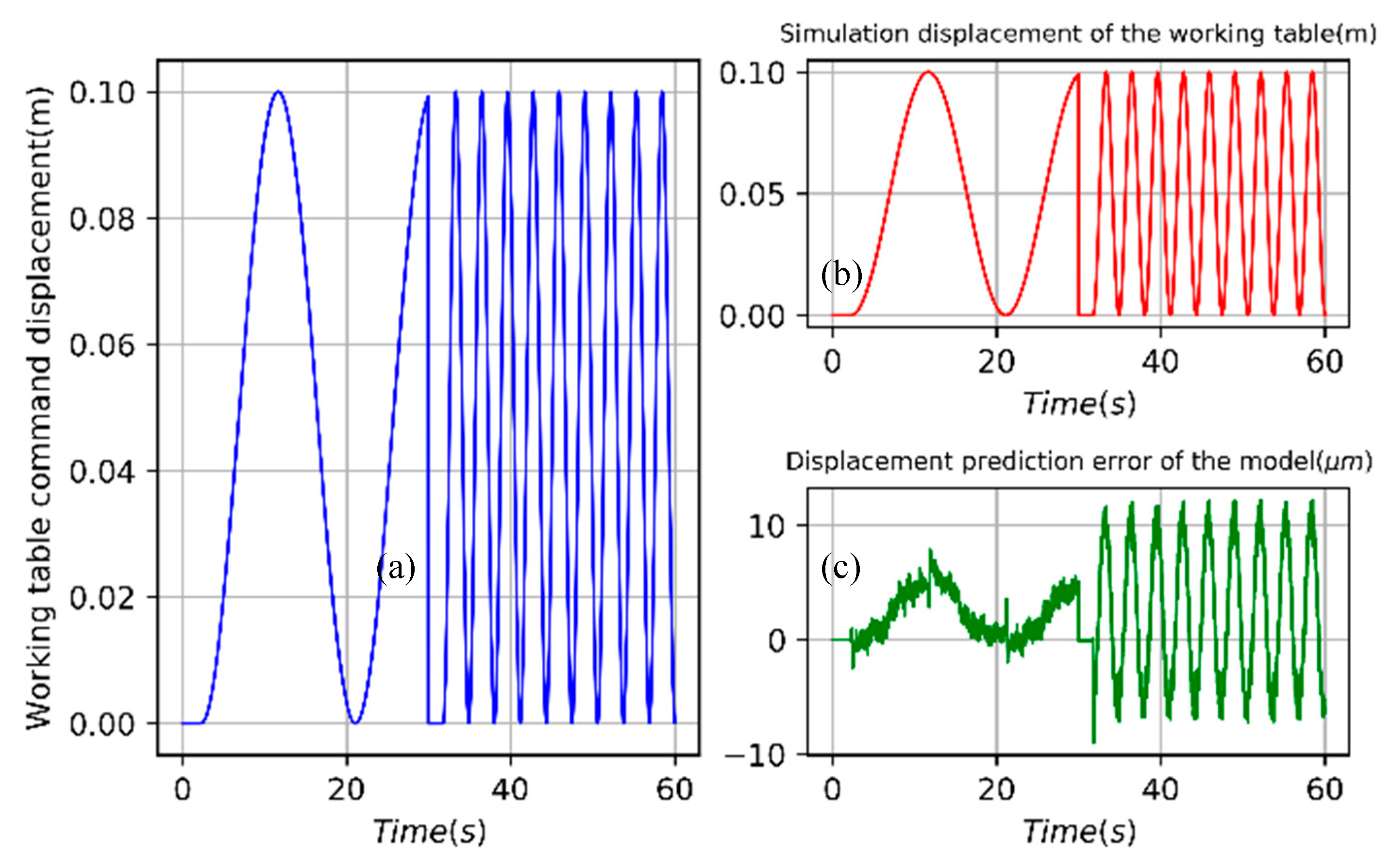 Symmetry 11 01156 g008