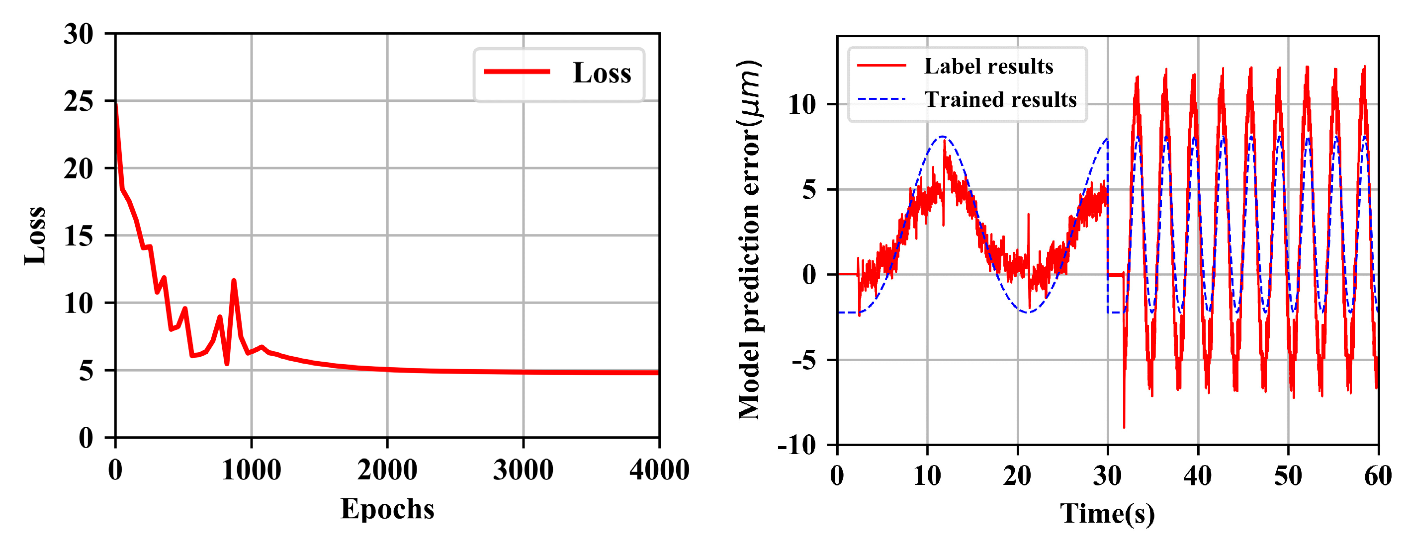 Symmetry 11 01156 g009