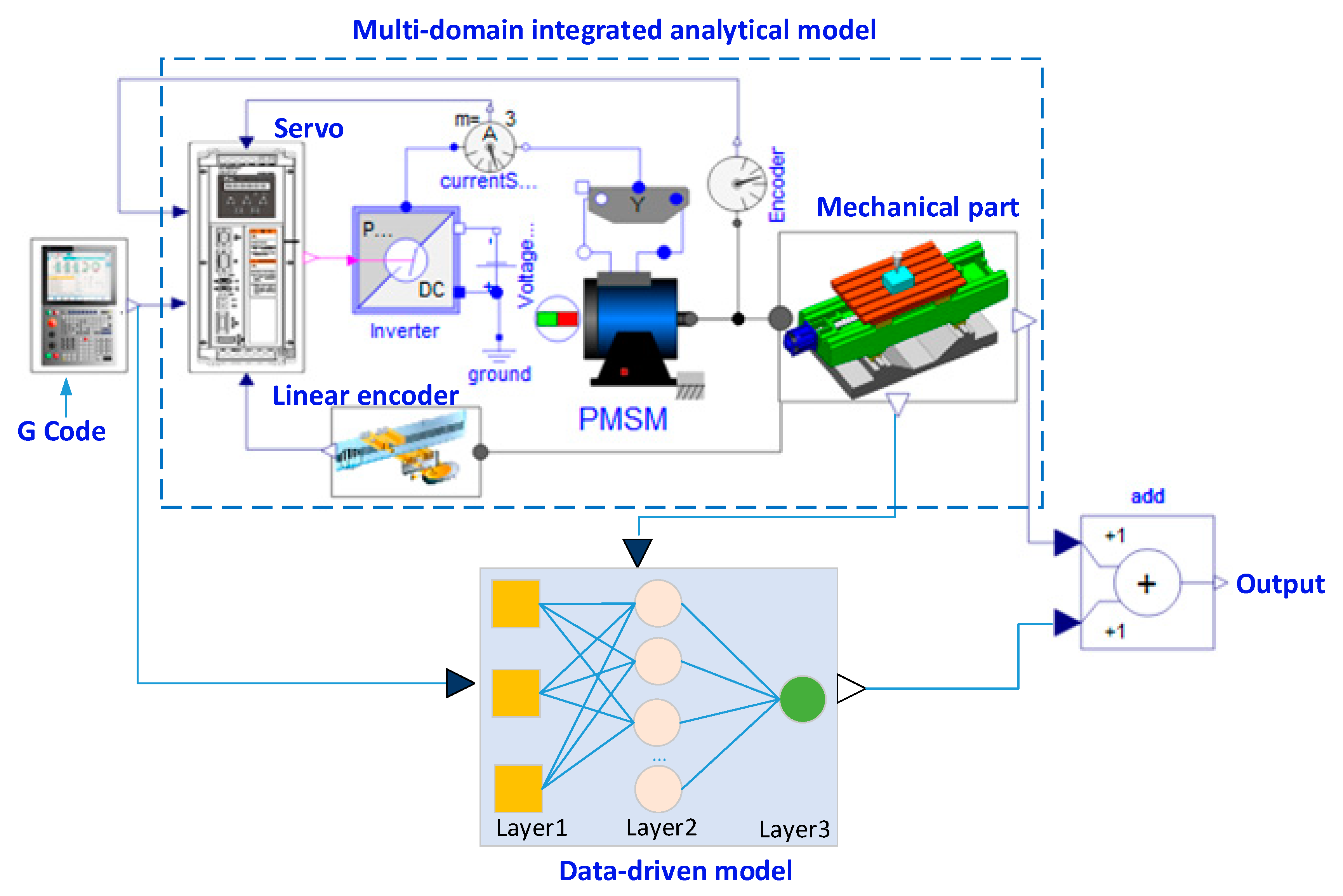 Symmetry 11 01156 g011