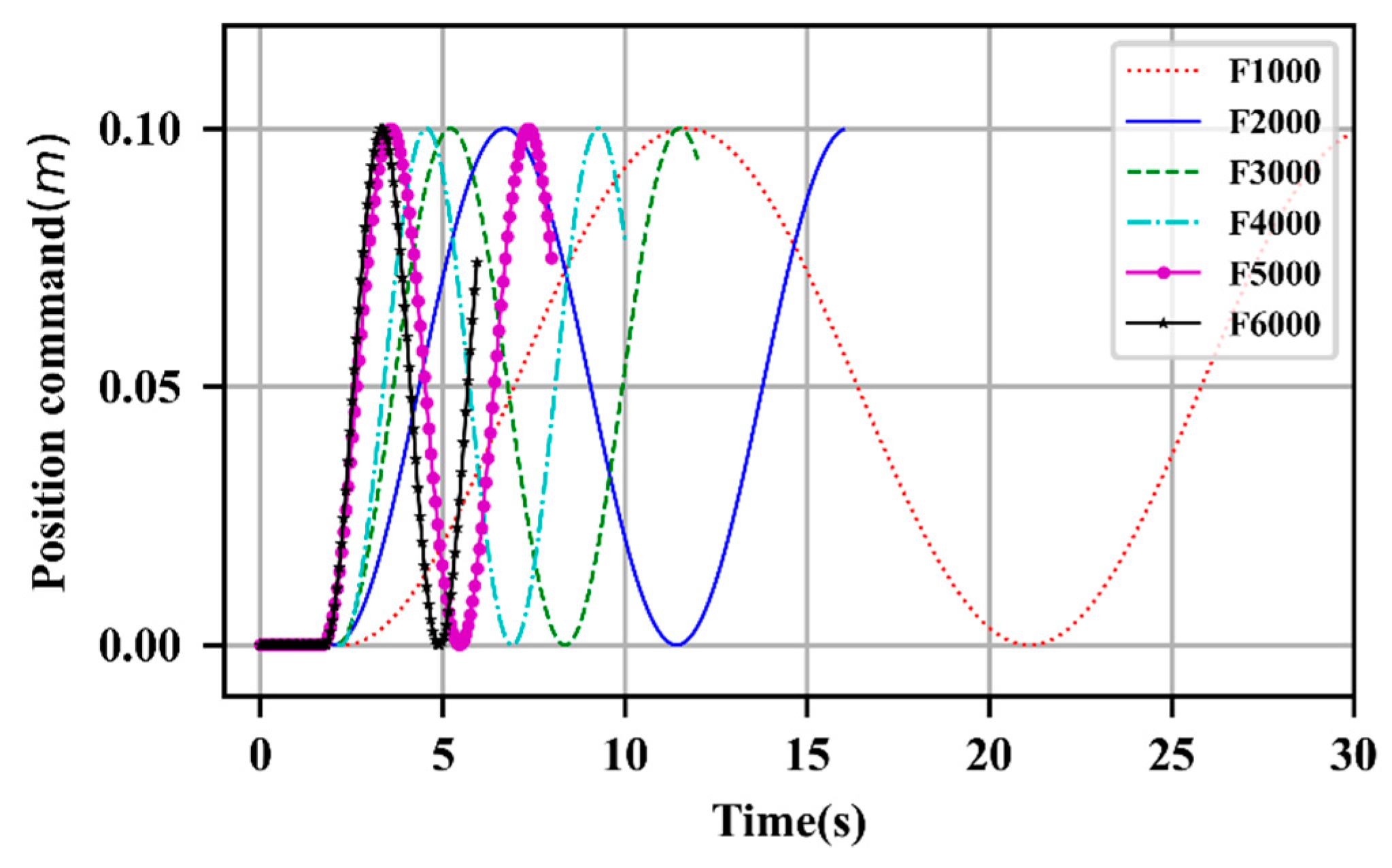 Symmetry 11 01156 g013