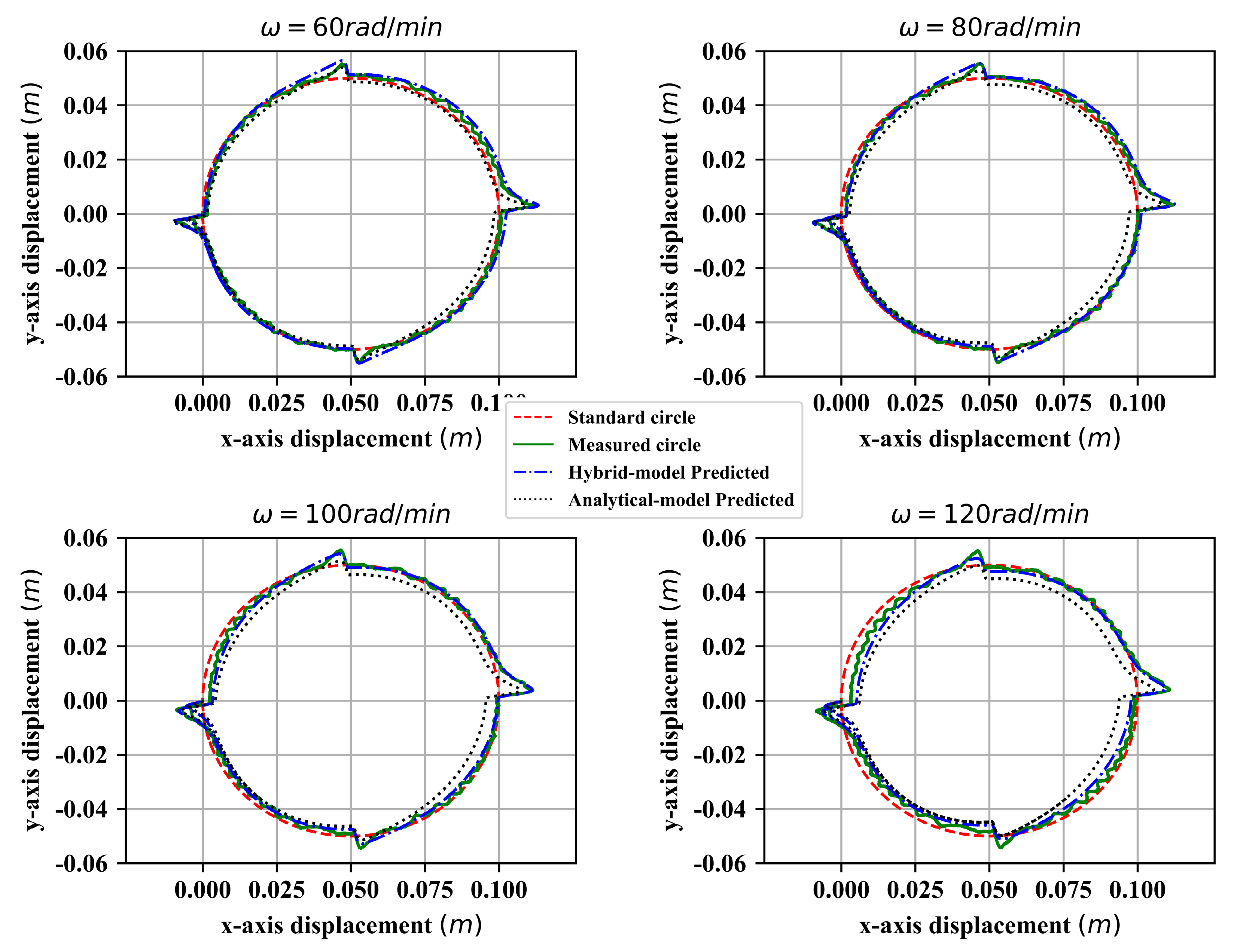 Symmetry 11 01156 g015