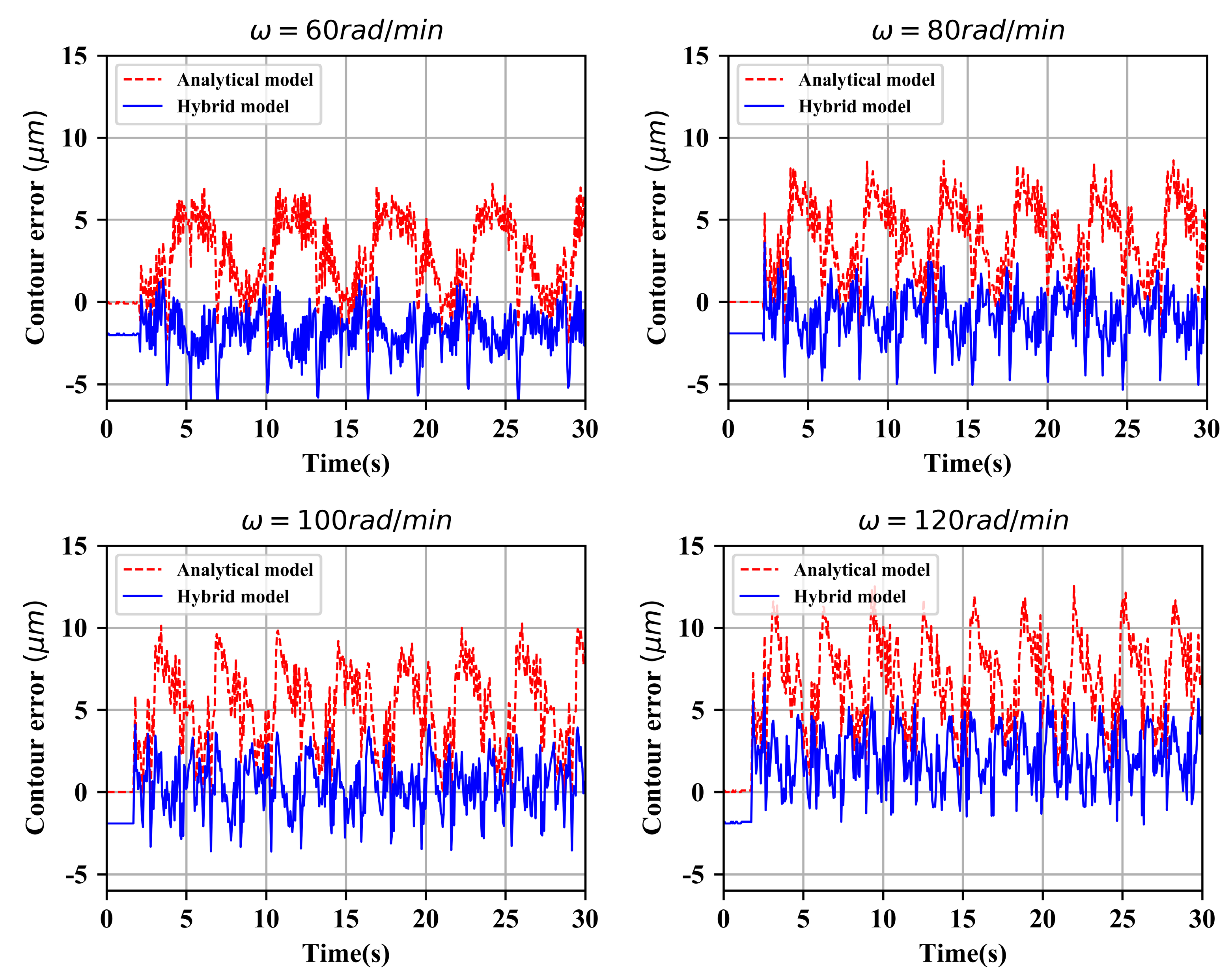 Symmetry 11 01156 g016