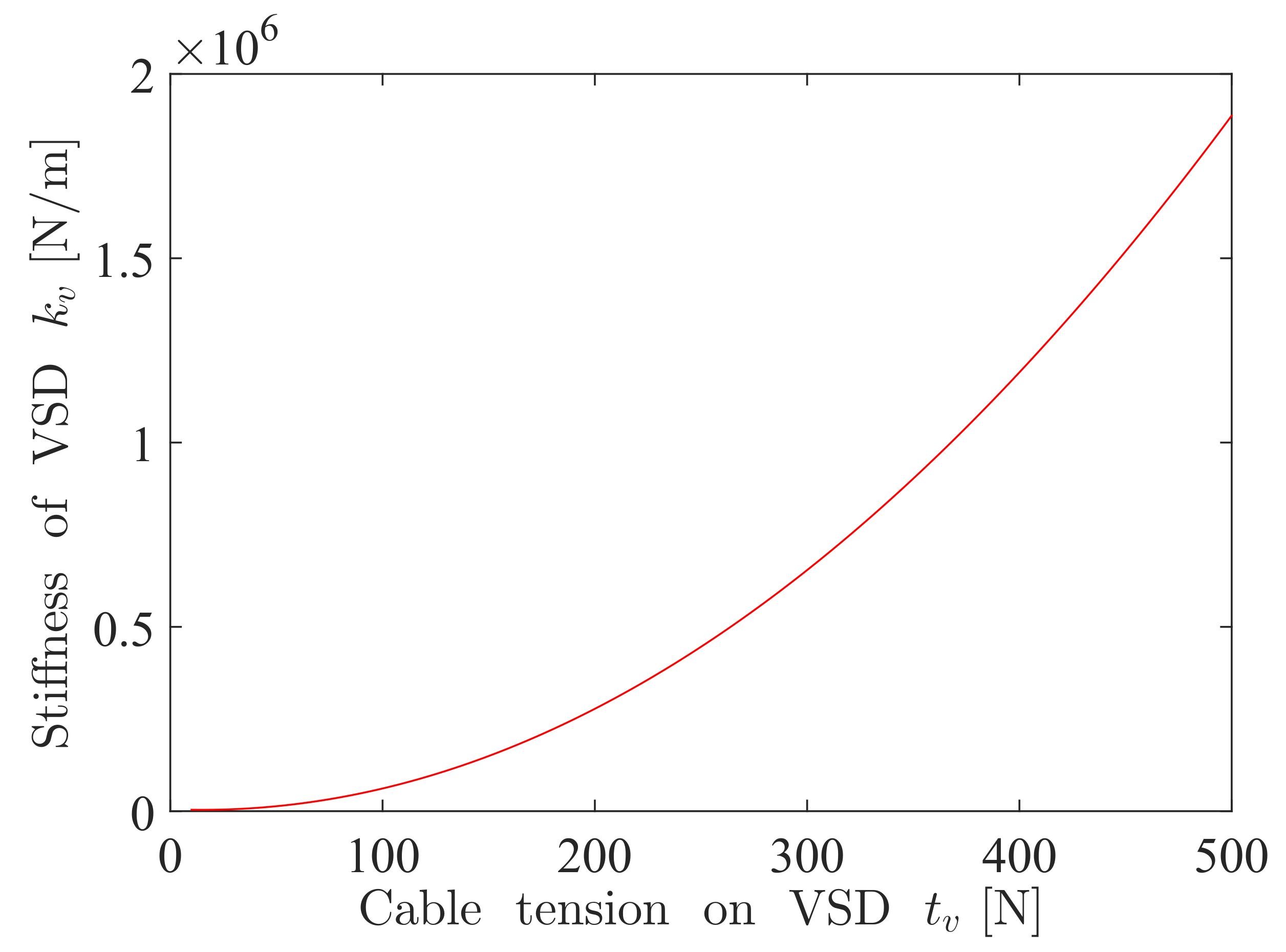 Symmetry 11 01158 g003
