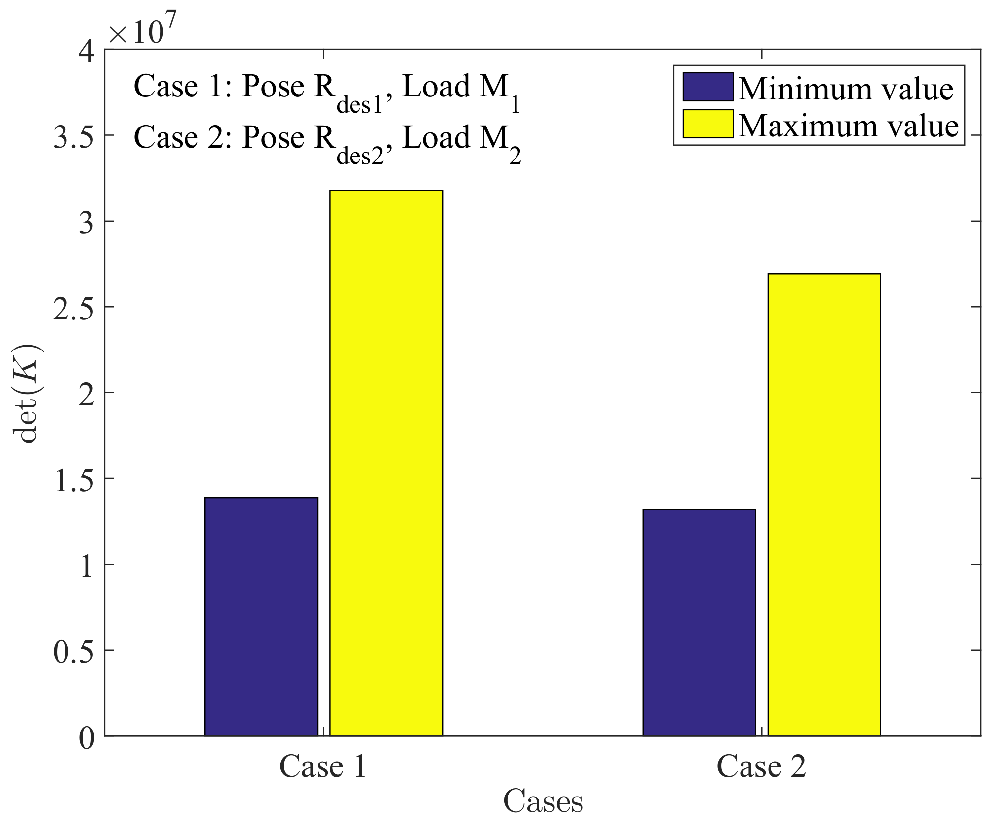 Symmetry 11 01158 g004