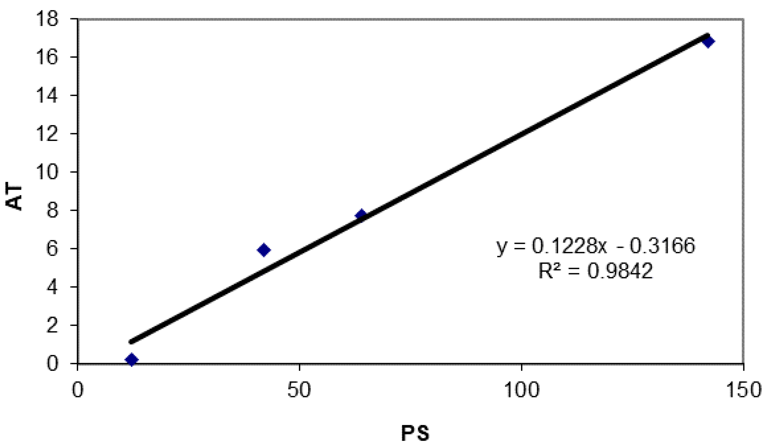 Symmetry 11 01159 g004