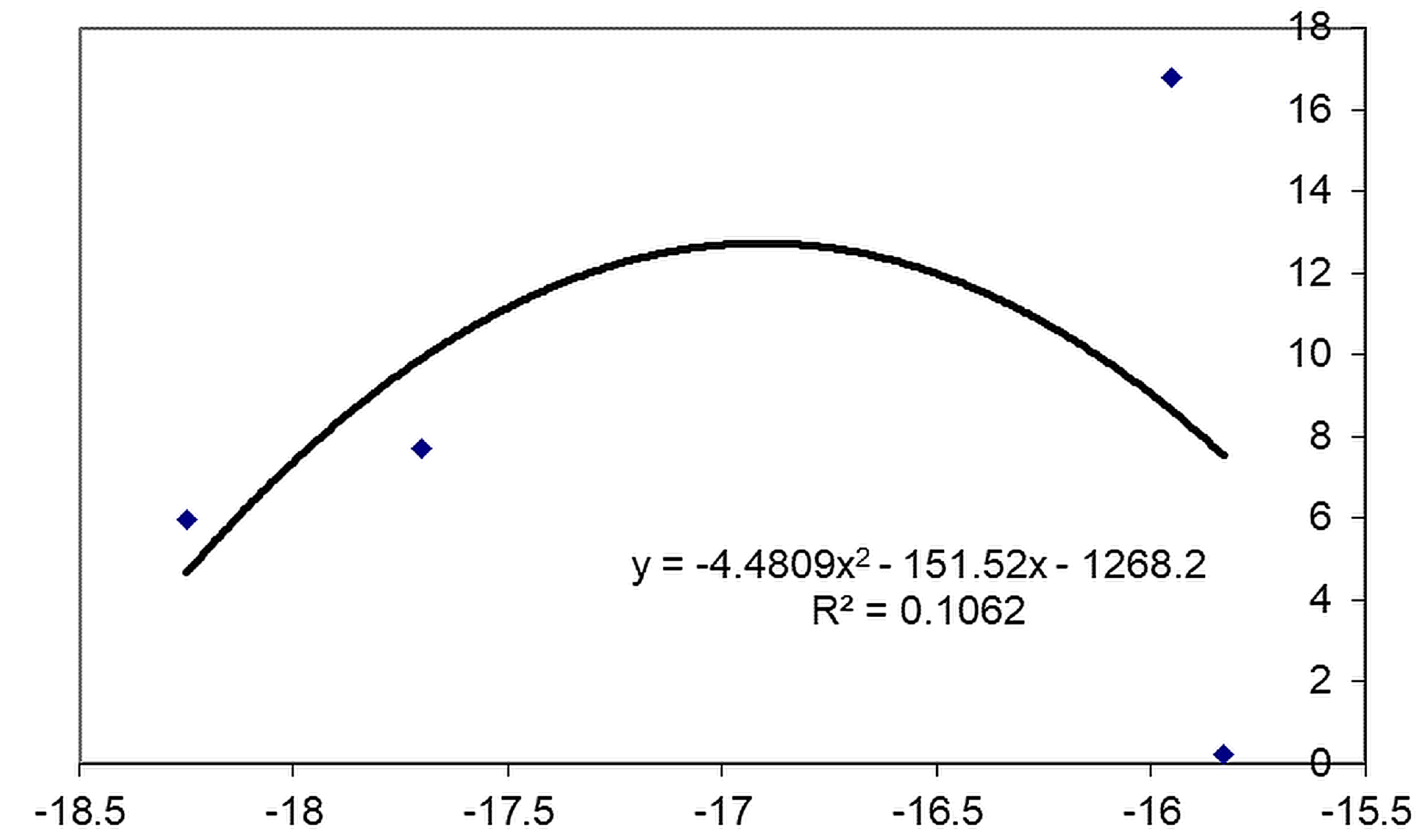 Symmetry 11 01159 g007