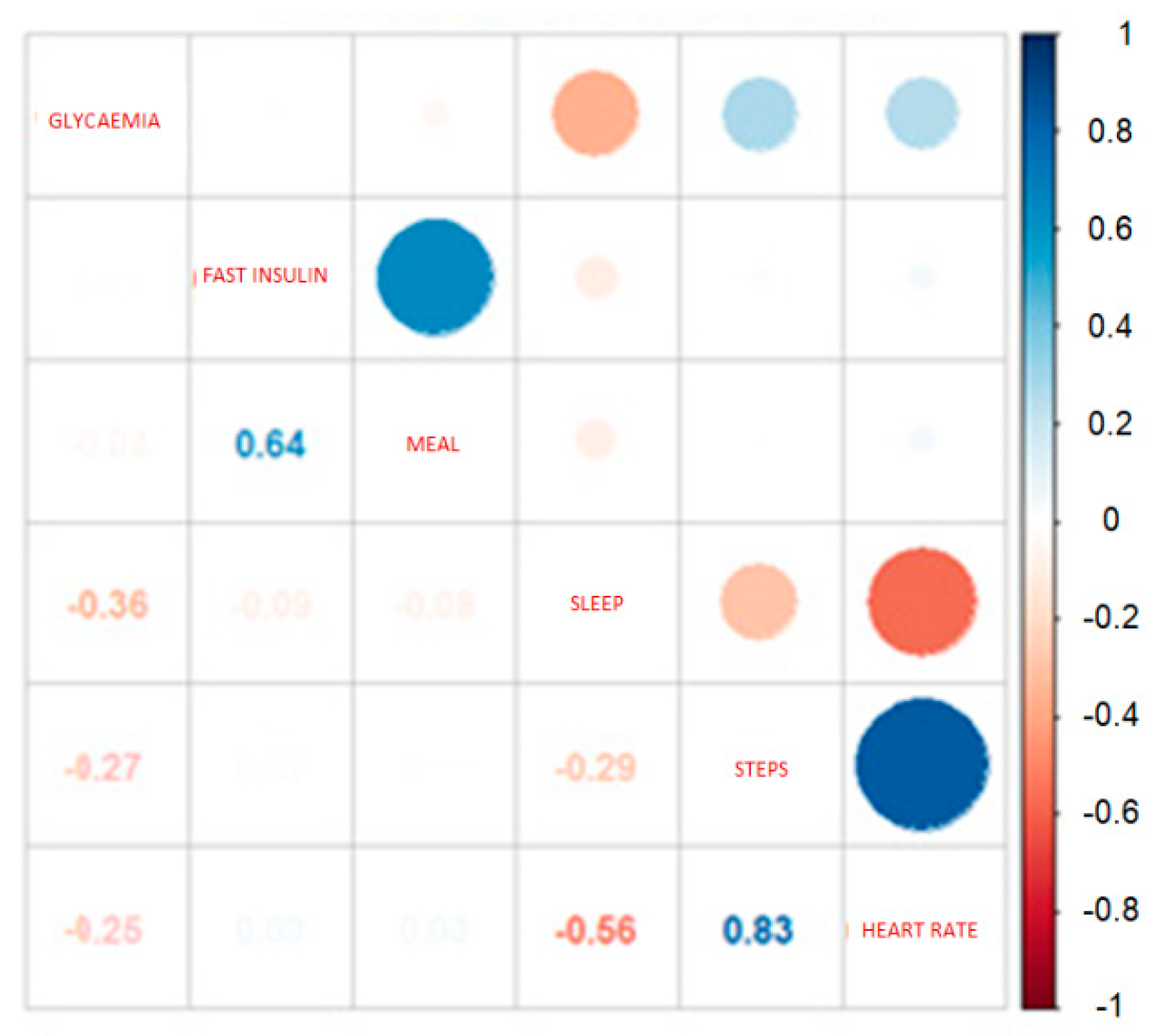 Symmetry 11 01164 g001 Symmetry 11 01164 g001