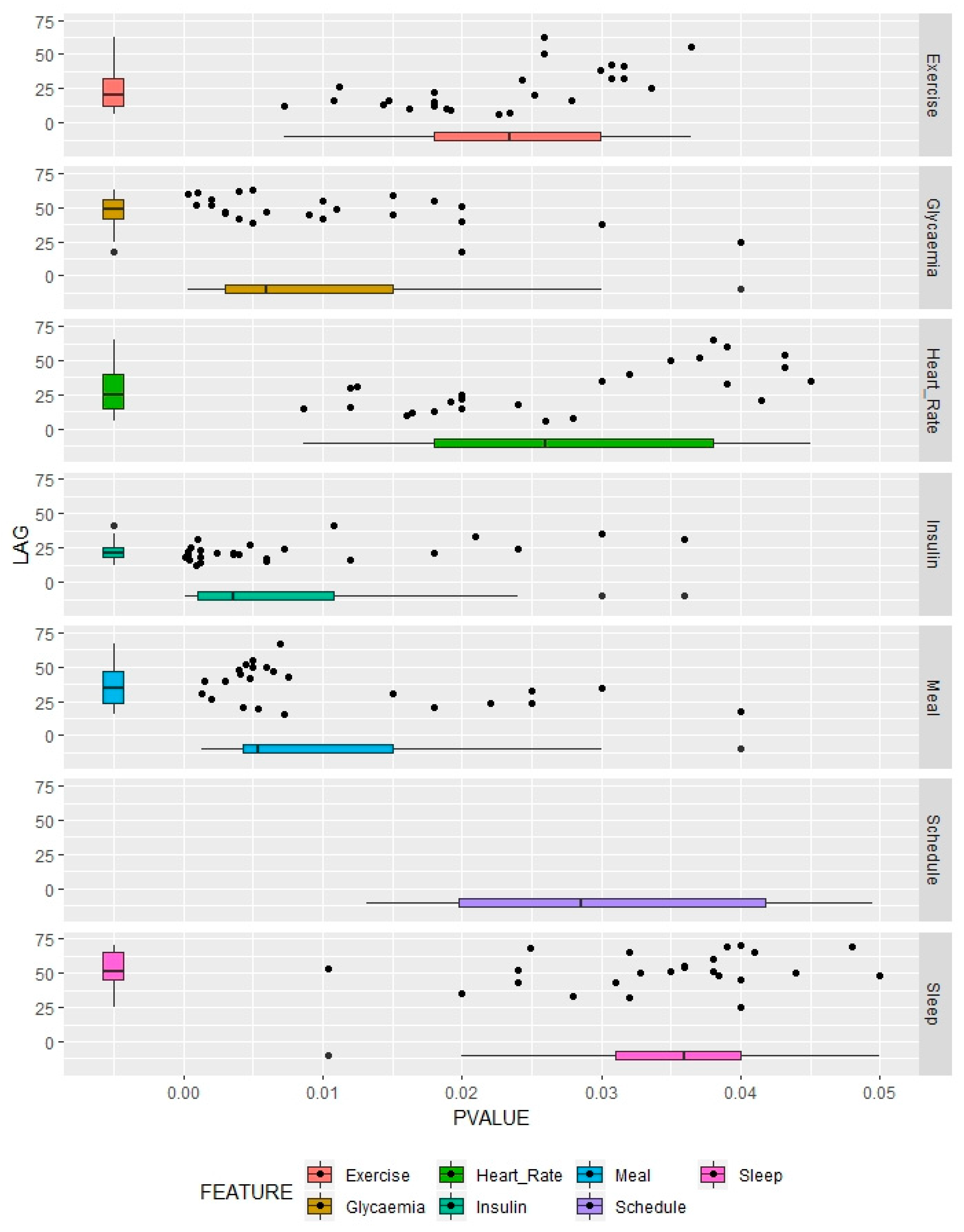 Symmetry 11 01164 g002 Symmetry 11 01164 g002