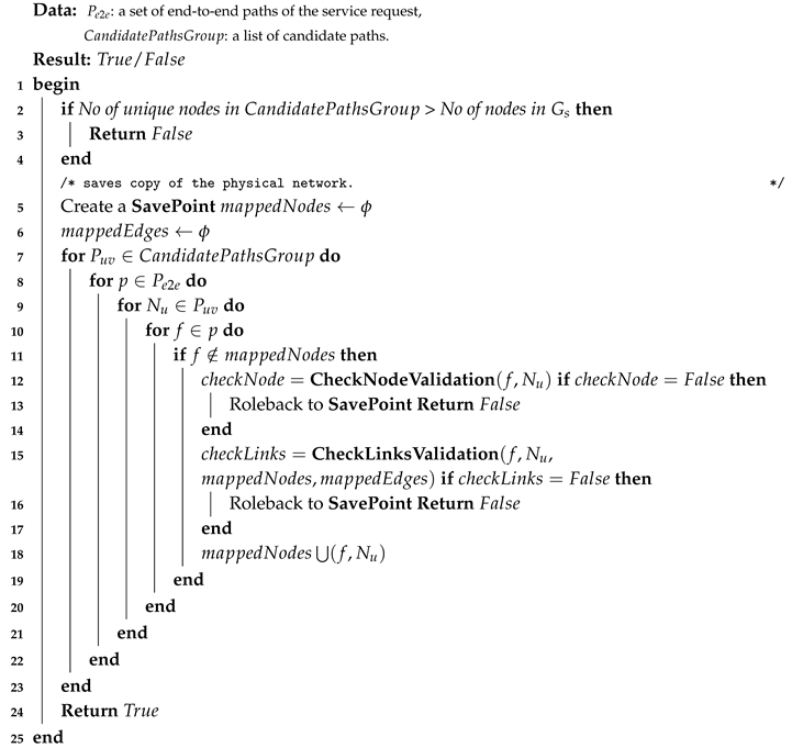 Symmetry 11 01173 i003 Symmetry 11 01173 i003