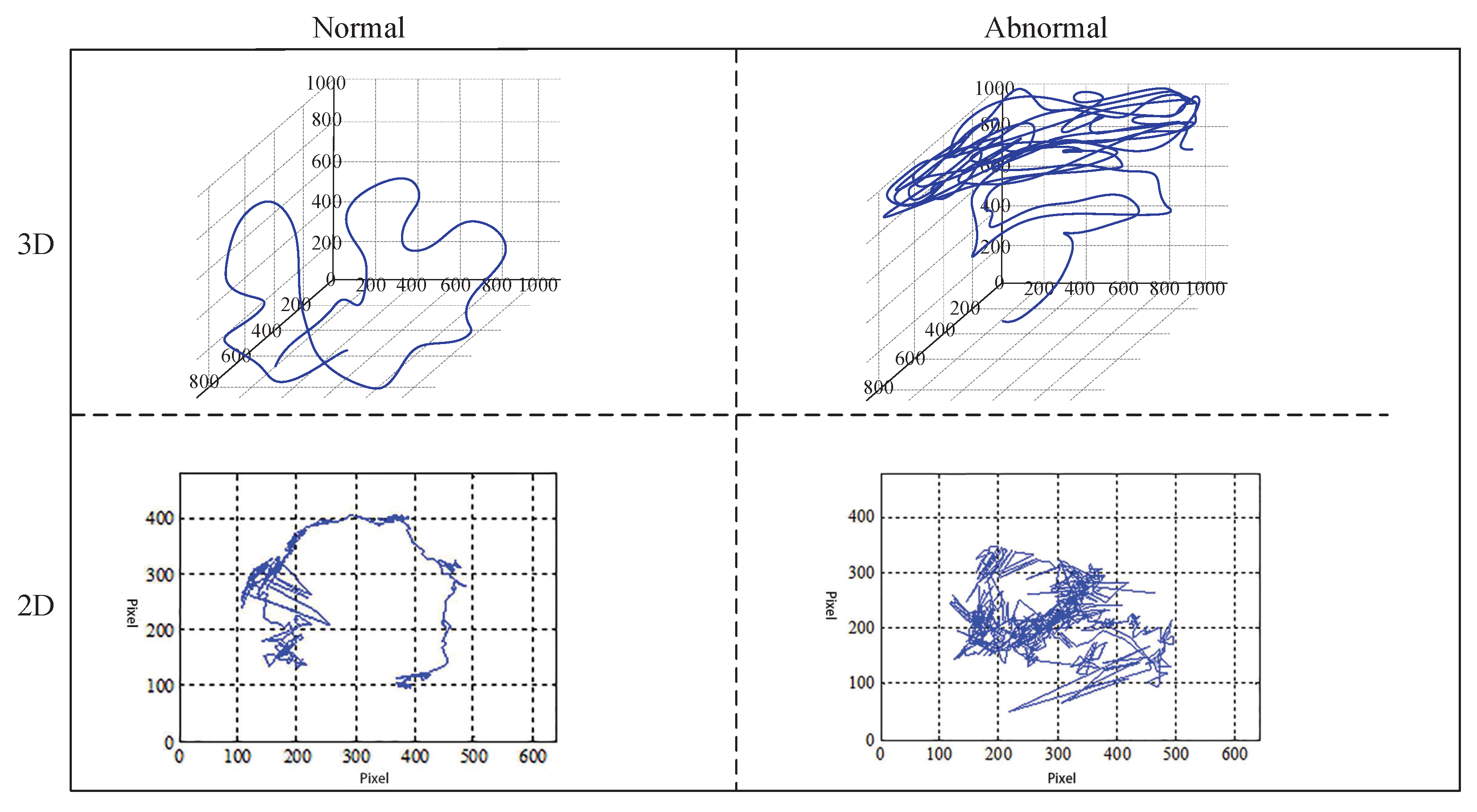 Symmetry 11 01179 g007