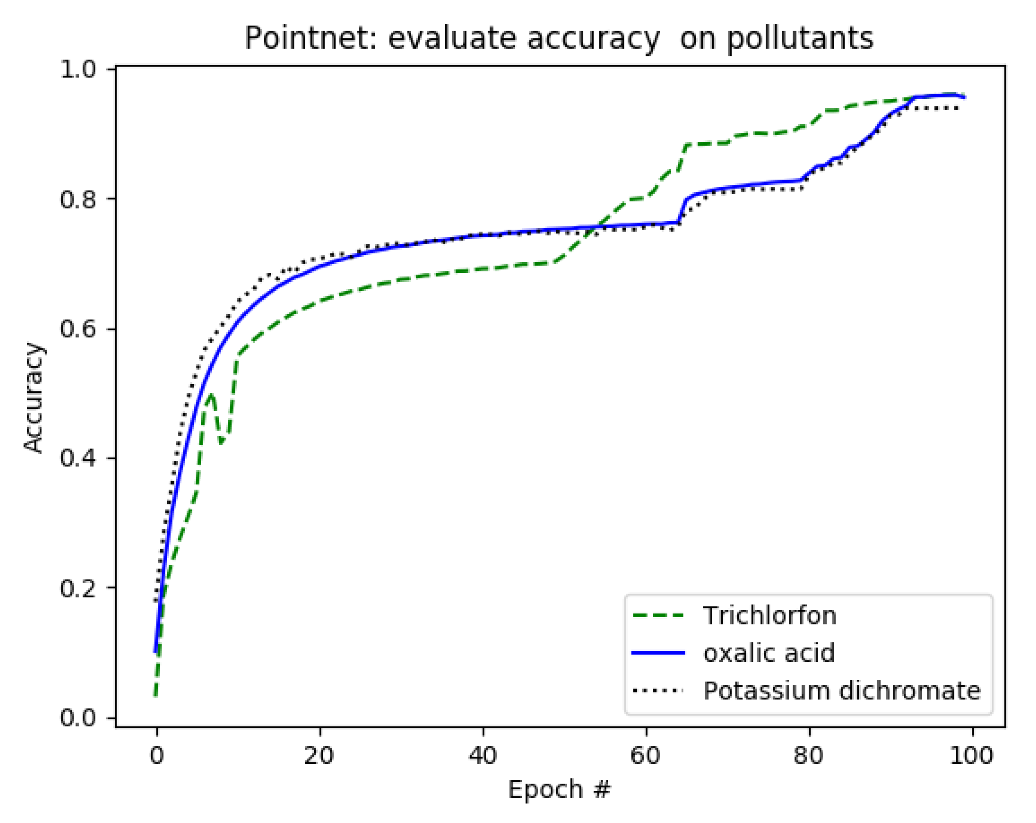 Symmetry 11 01179 g008