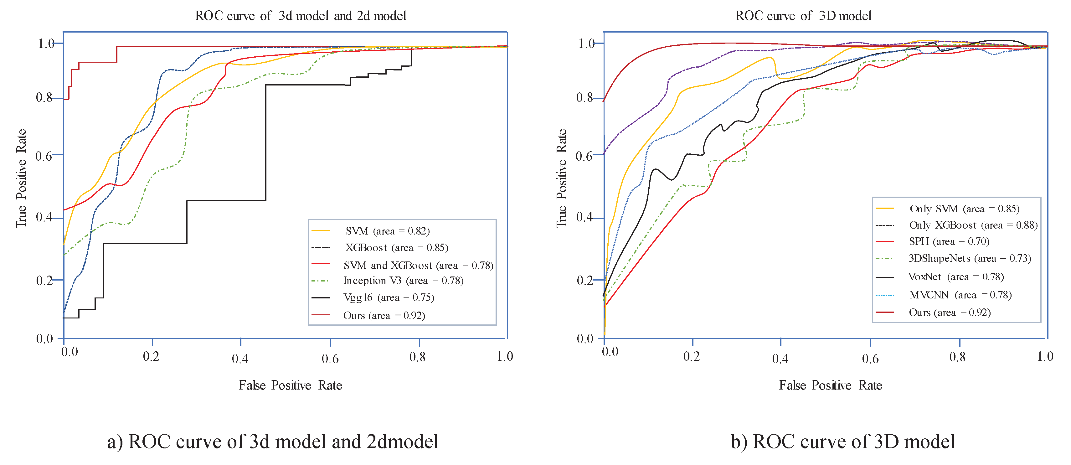 Symmetry 11 01179 g010