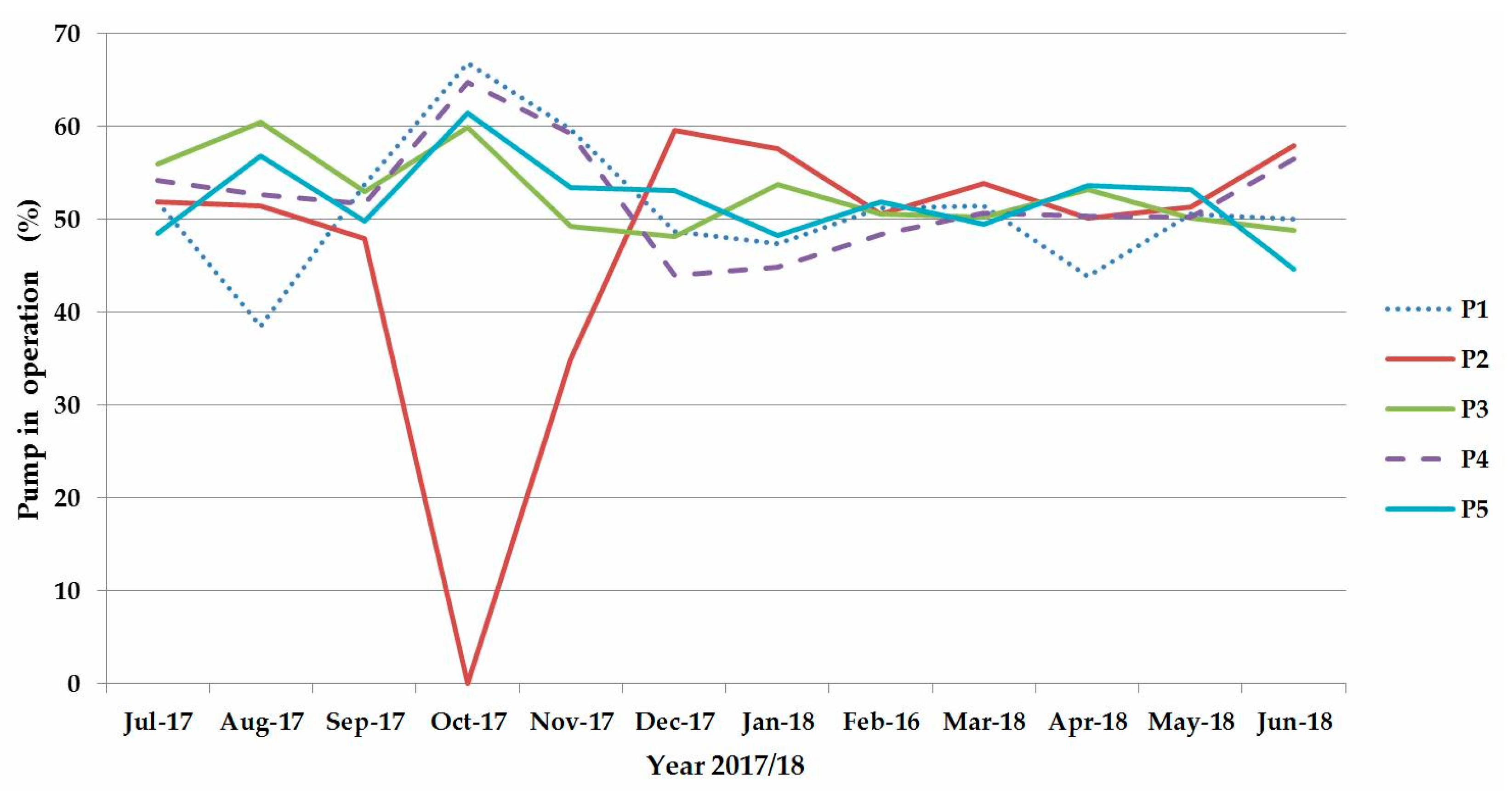 Symmetry 11 01181 g003