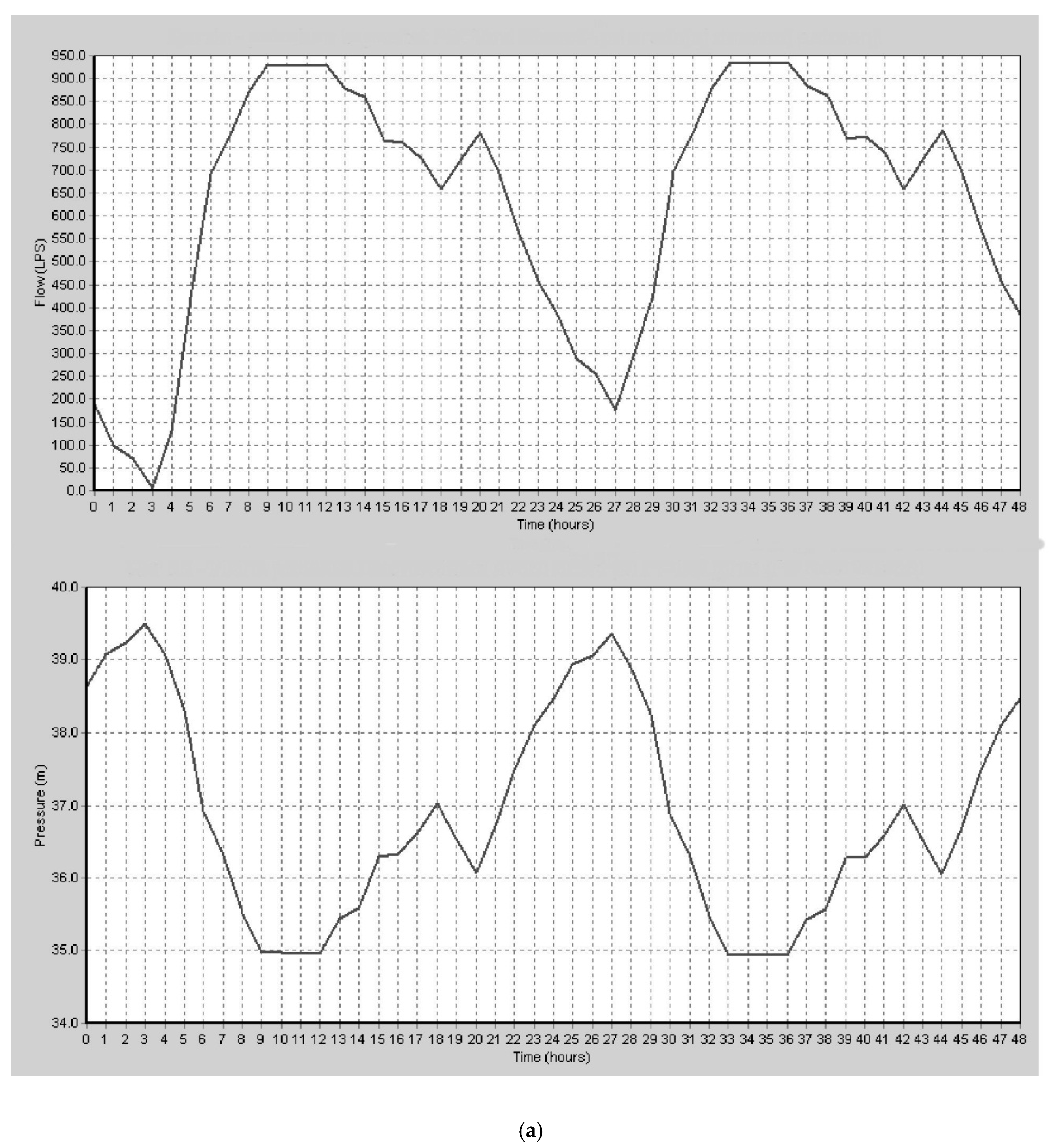 Symmetry 11 01181 g006a