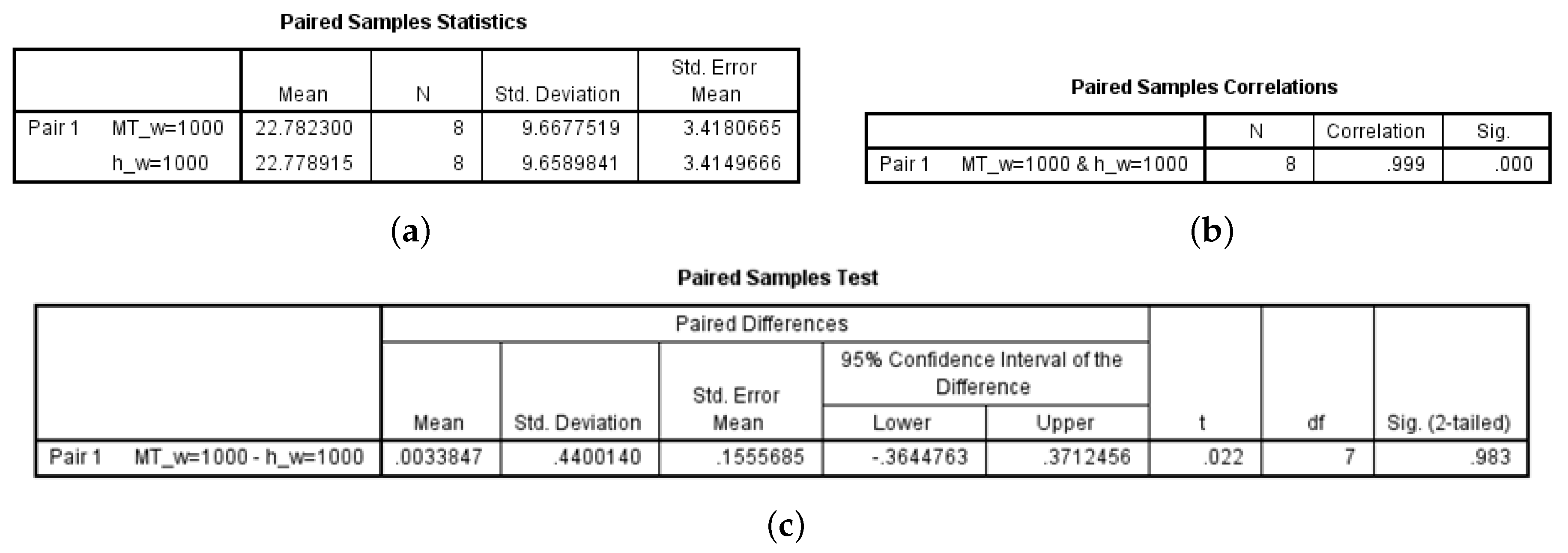 Symmetry 11 01183 g004