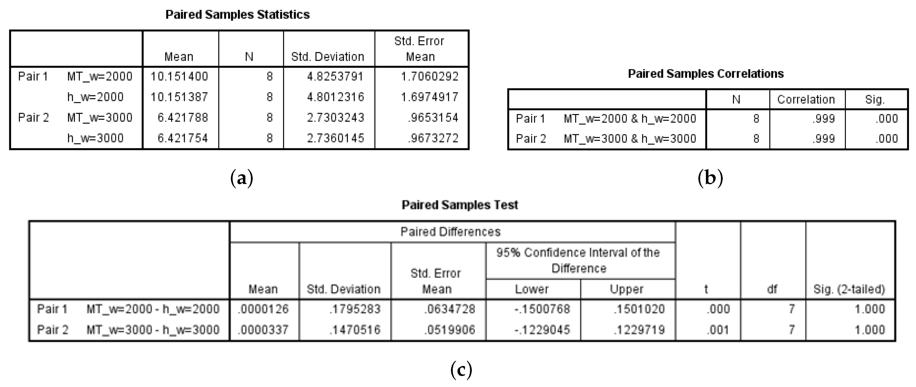 Symmetry 11 01183 g006