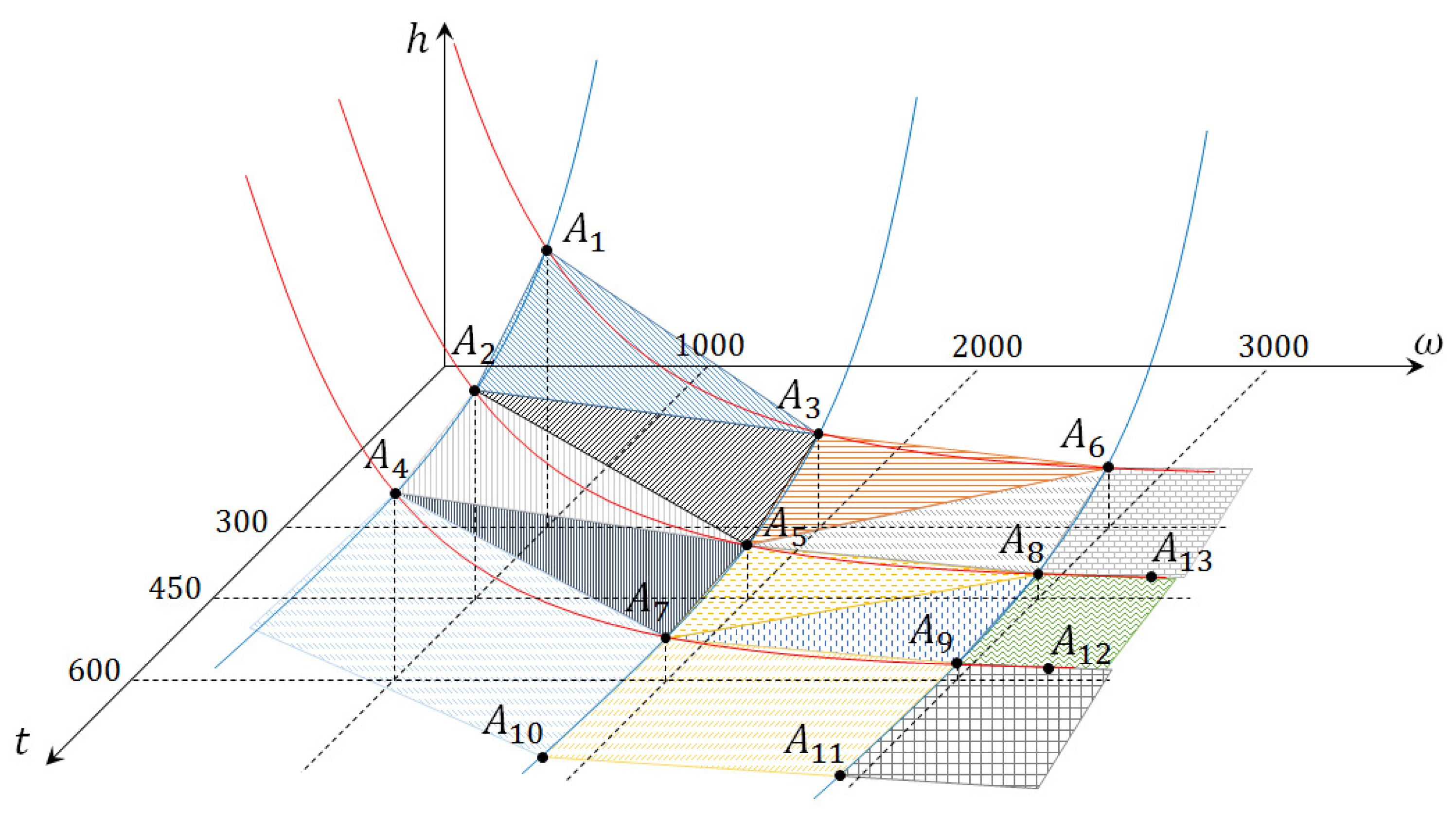 Symmetry 11 01183 g009
