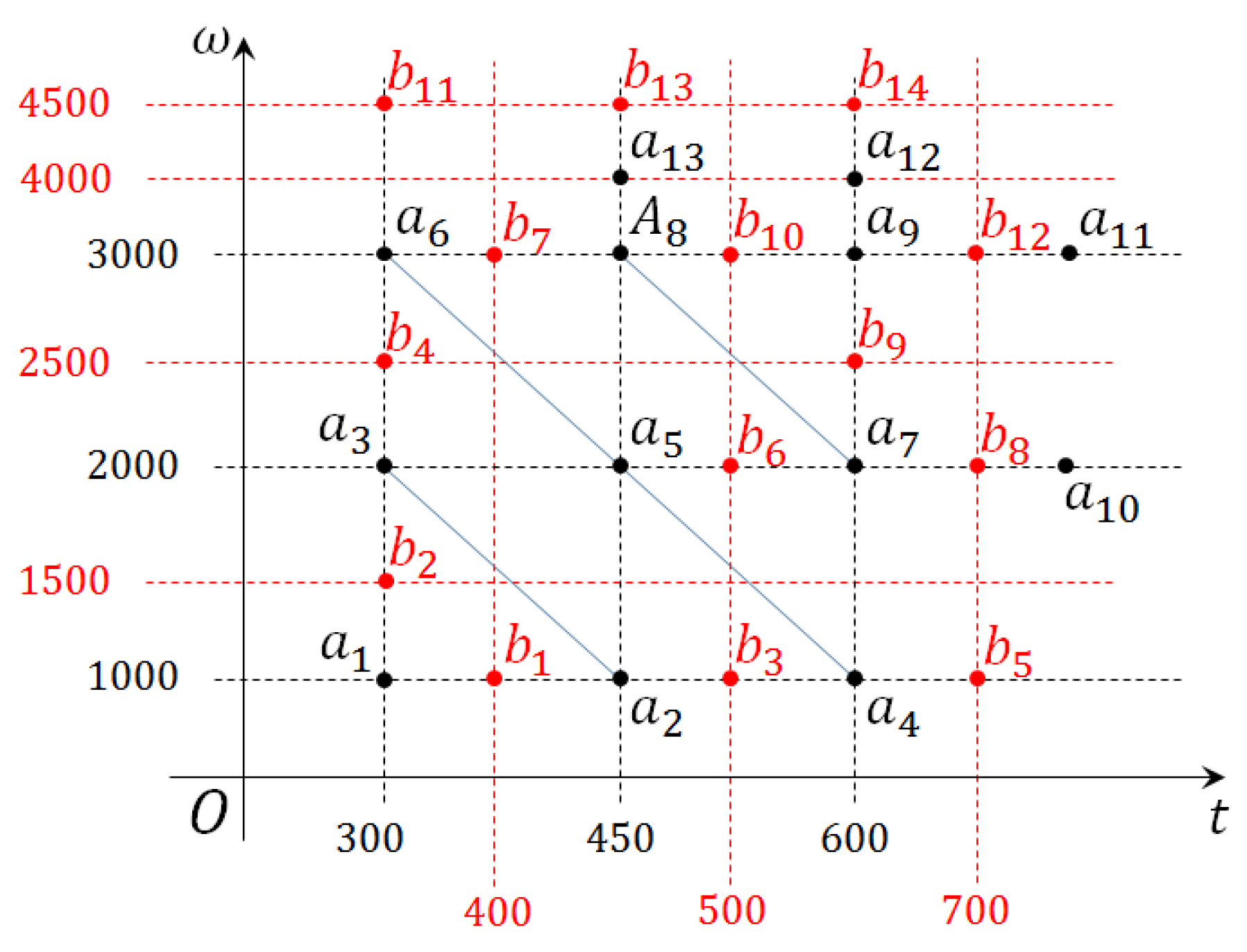 Symmetry 11 01183 g010