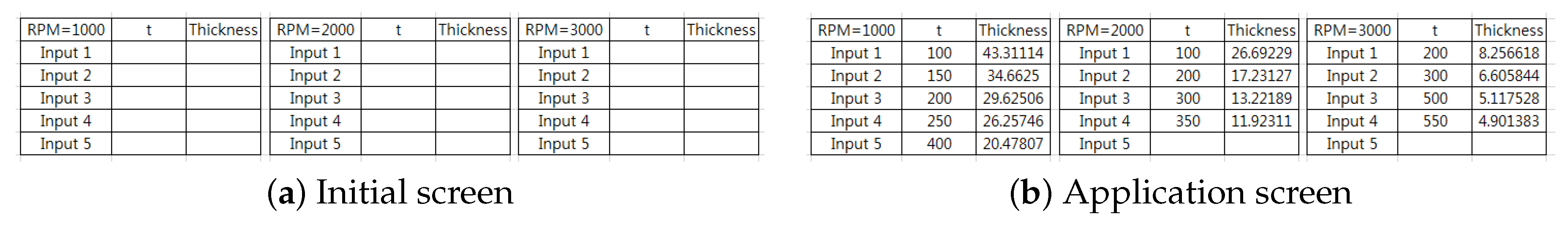 Symmetry 11 01183 g014
